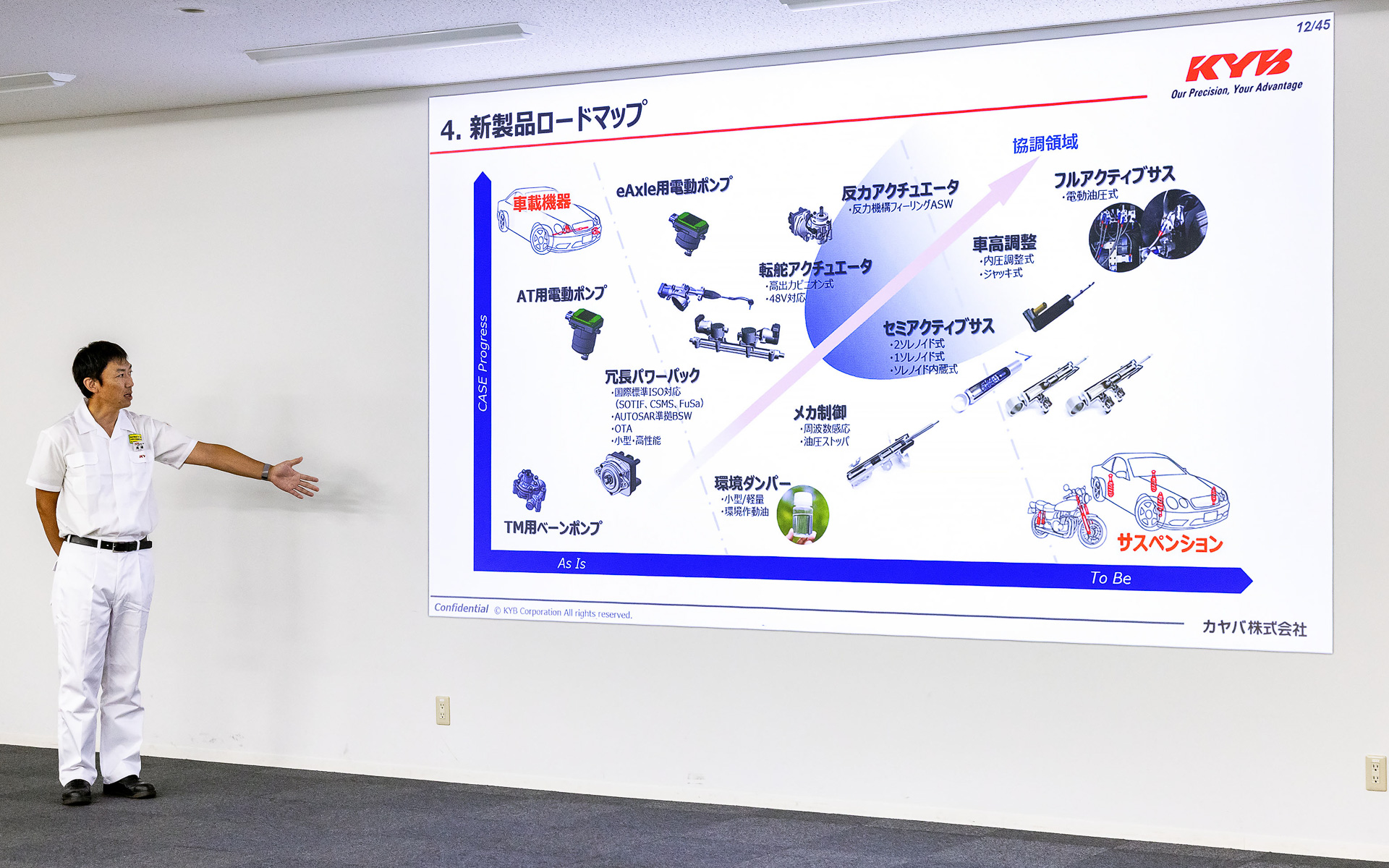 最新ショックアブソーバーを生み出すカヤバの岐阜北工場で見学会＆製品技術勉強会が行なわれた