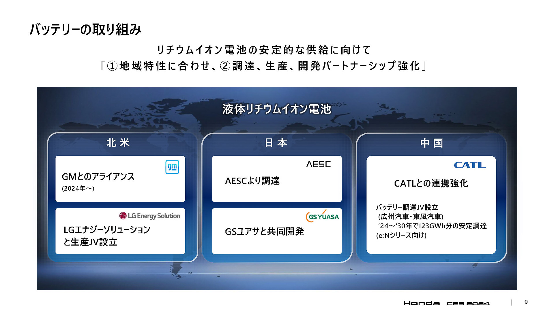 バッテリの取り組み