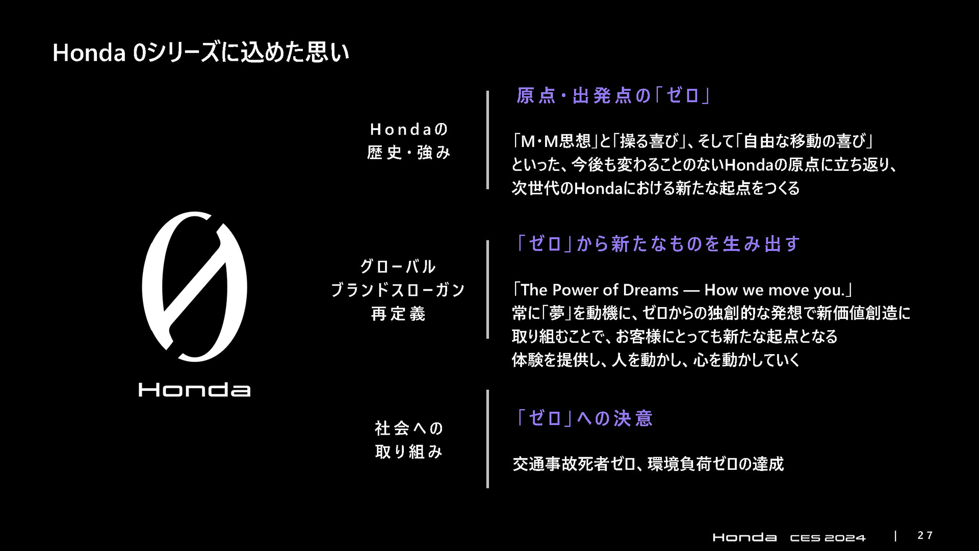 ゼロシリーズに込めた思い