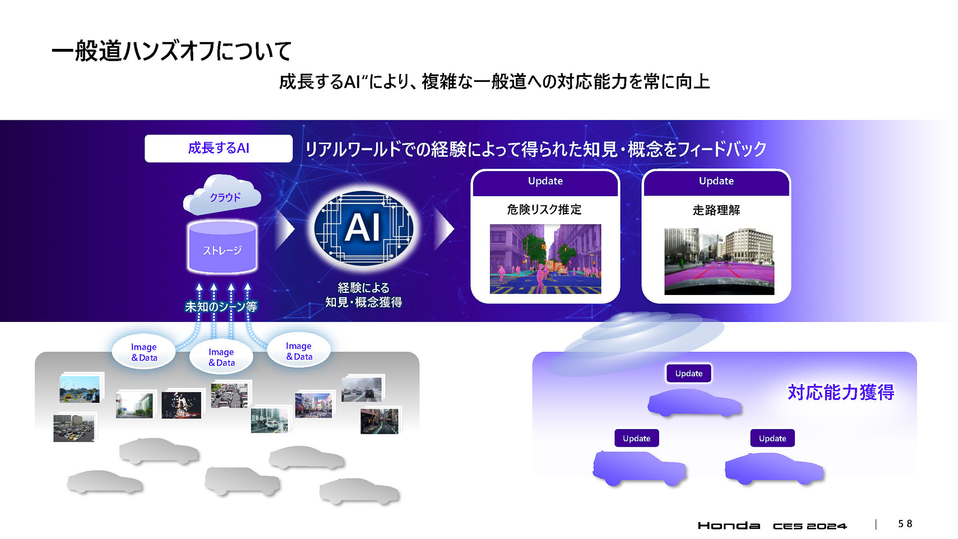 一般道のハンズオフについて