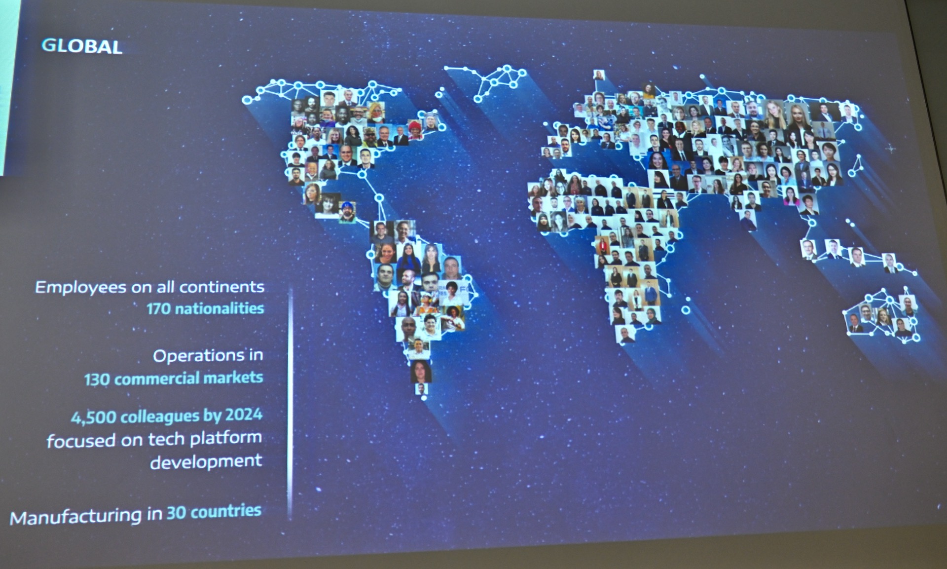 グローバルでの事業展開
