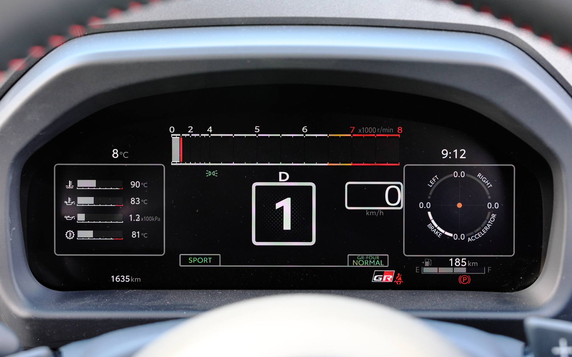 メーターパネル