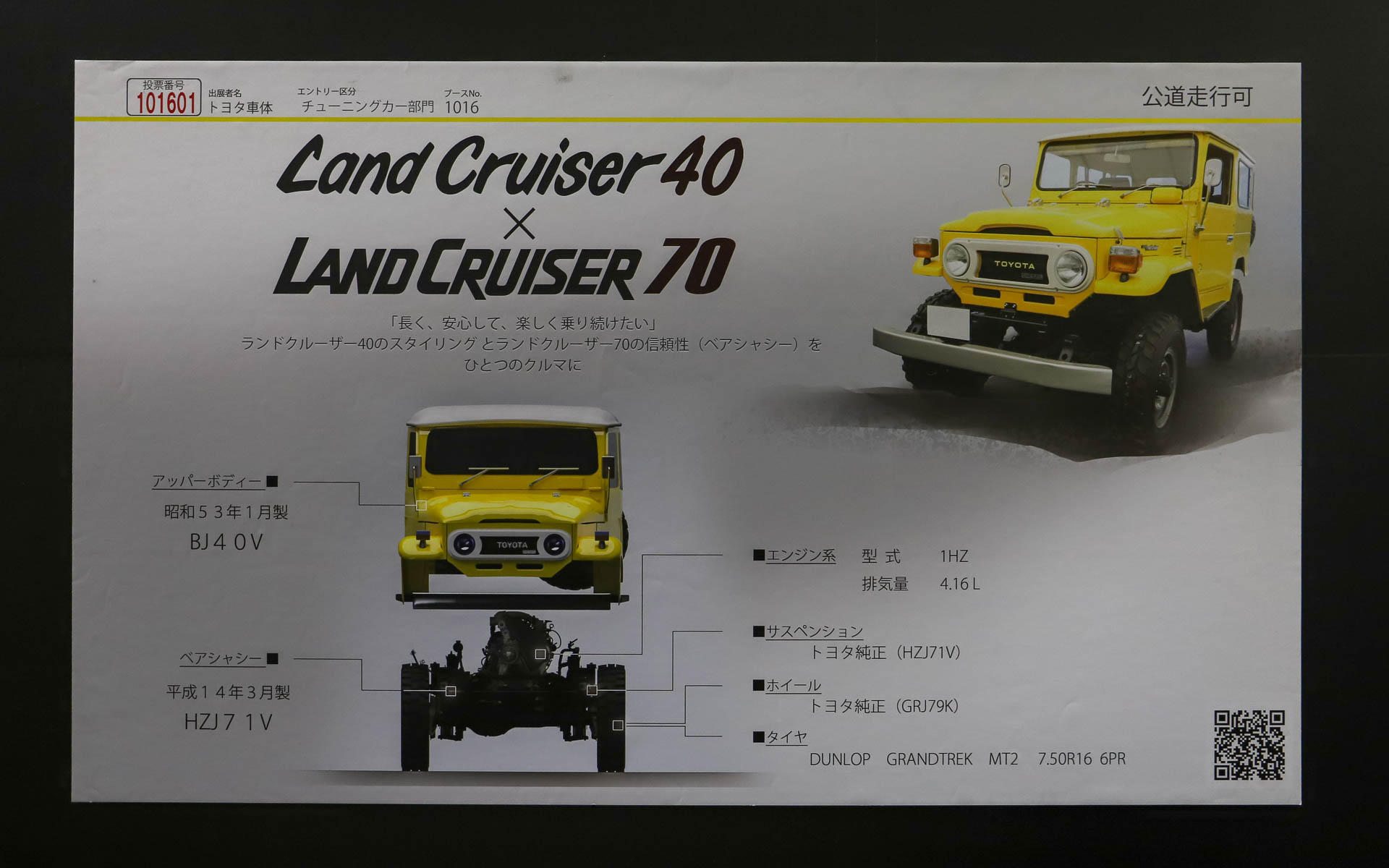 ランクル 40×ランクル 70の説明パネル