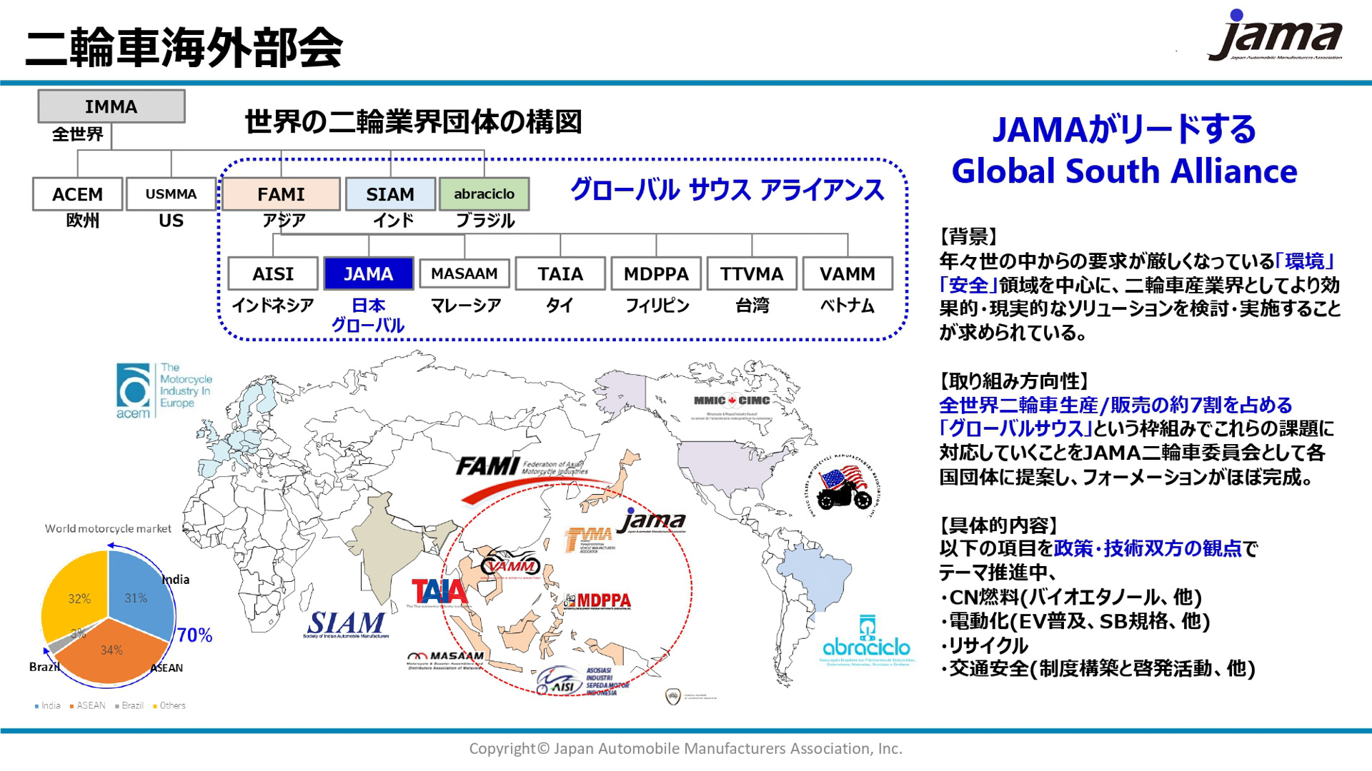 自工会 二輪車委員会の事業として、委員会傘下5部会の取り組みが紹介された