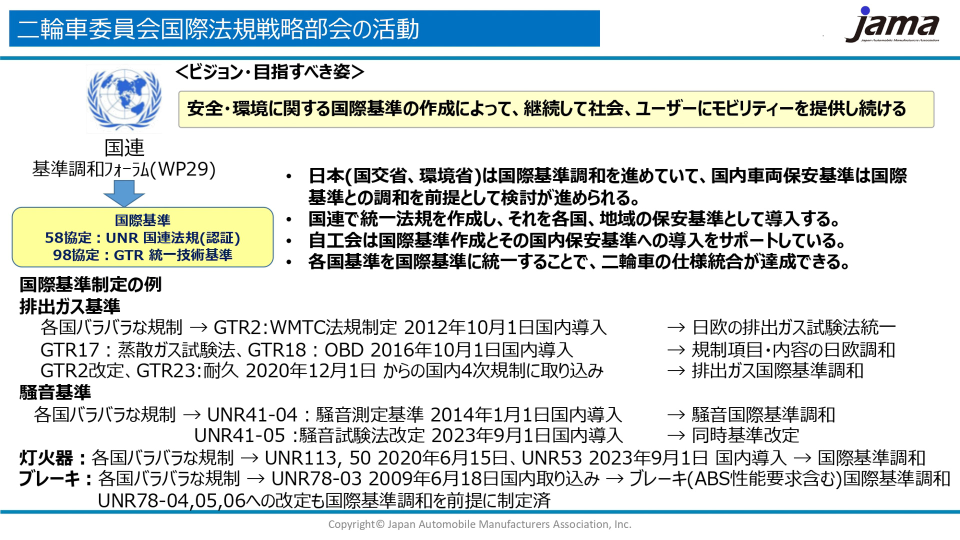自工会 二輪車委員会の事業として、委員会傘下5部会の取り組みが紹介された