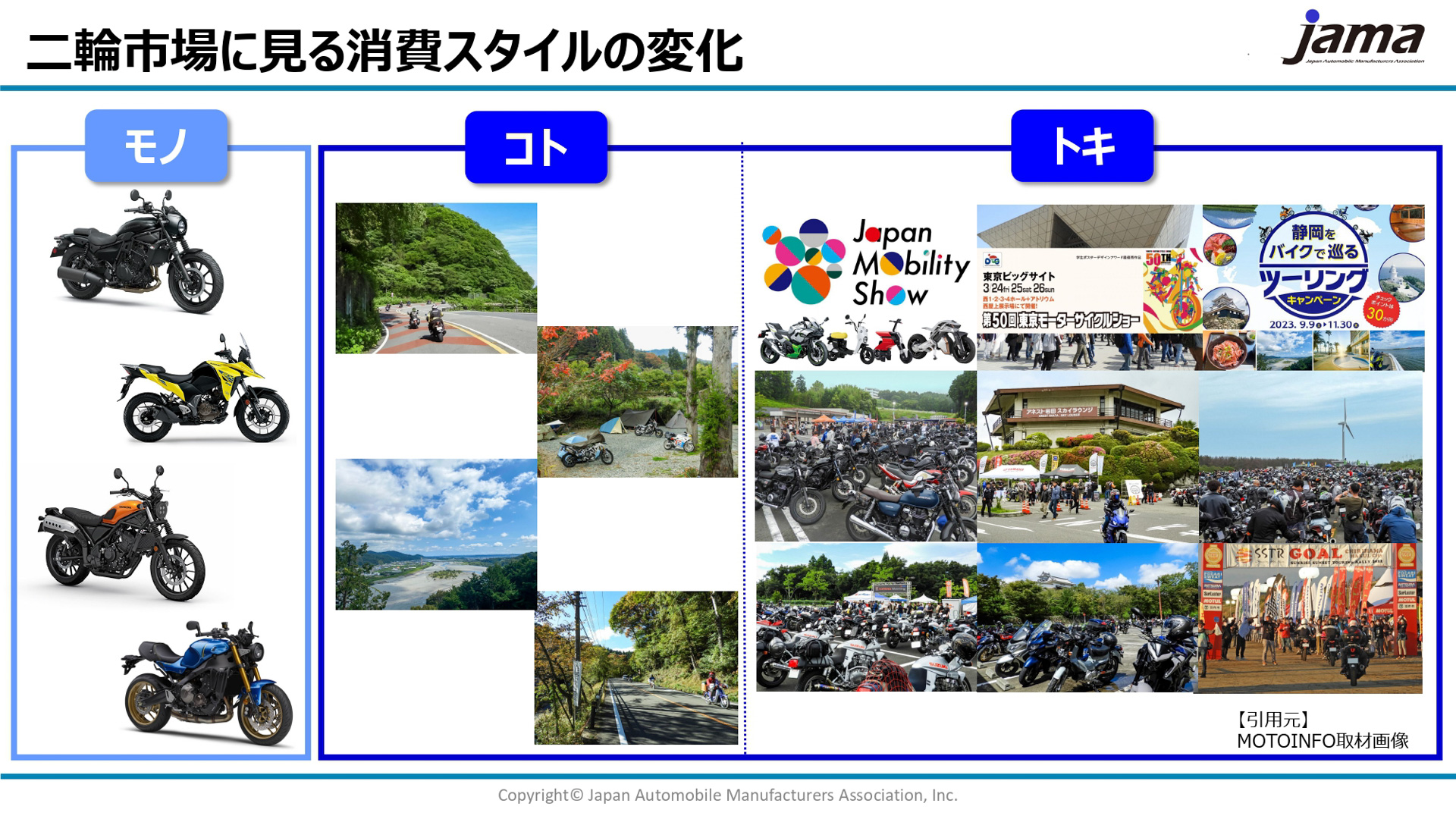 一時的なバイクブームに終わらせることなく、バイクユーザーとの「絆」を深めるイベントを展開していく