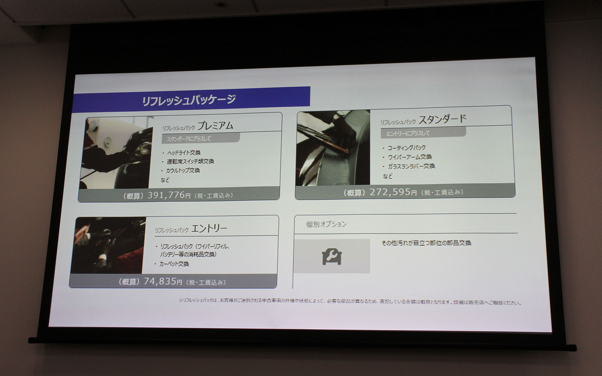 リフレッシュパッケージについて