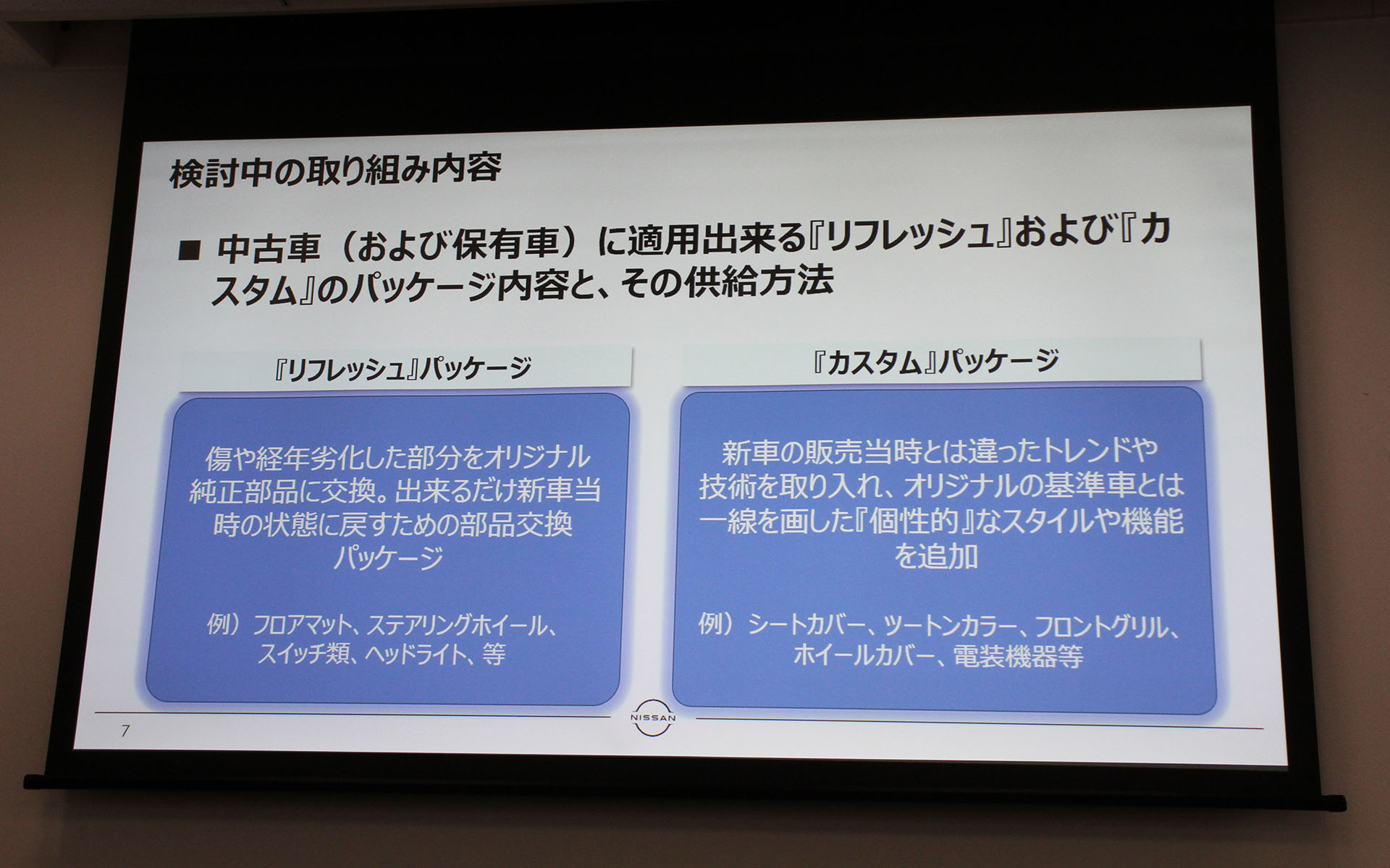 キューブ レトロ リノベーションの反響を踏まえ、本格展開も視野に2024年度に事業化への検討を行なう