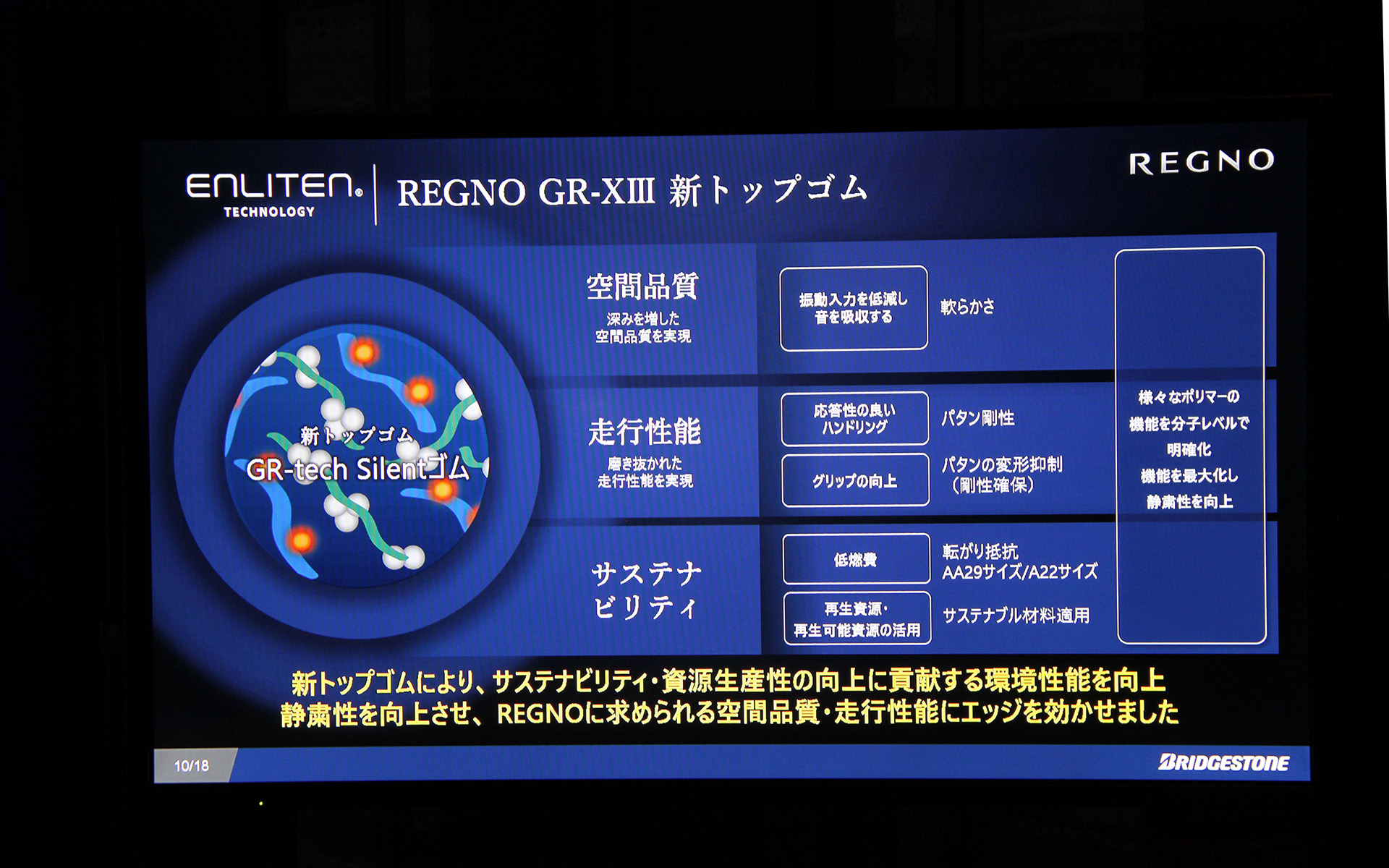 「新トップゴム」について