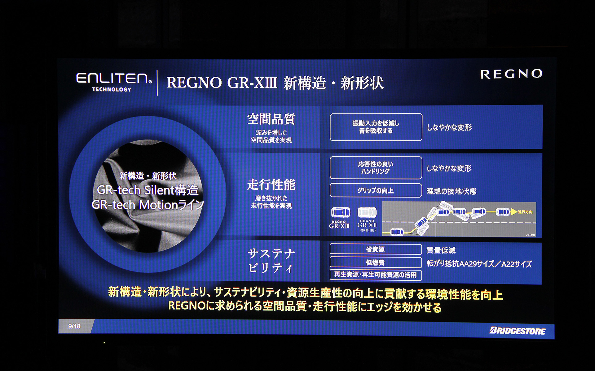 「新構造・新形状」について