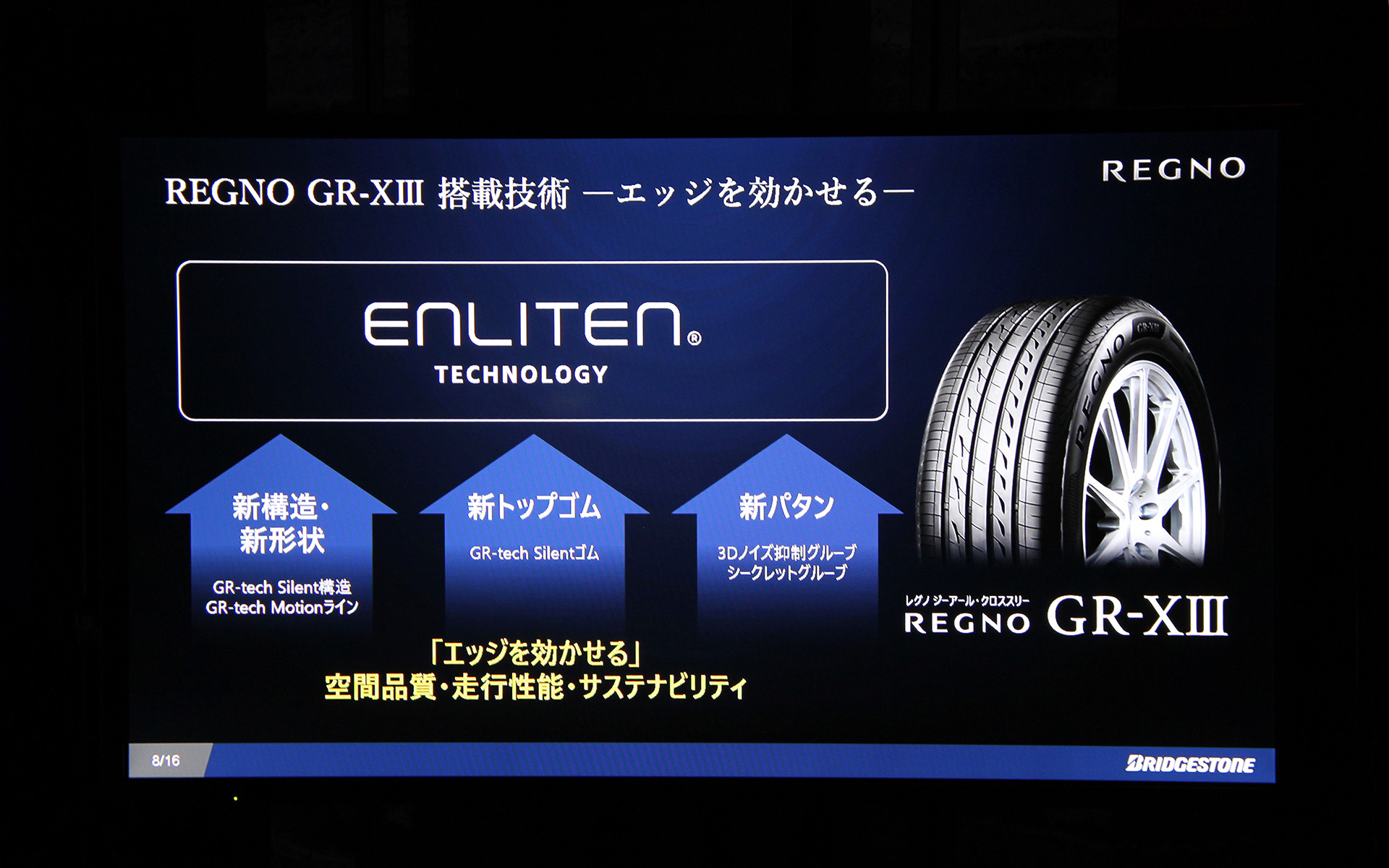 レグノ GR-X IIIでは「新構造・新形状」「新トップゴム」「新パタン」の3点が特徴として挙げられた
