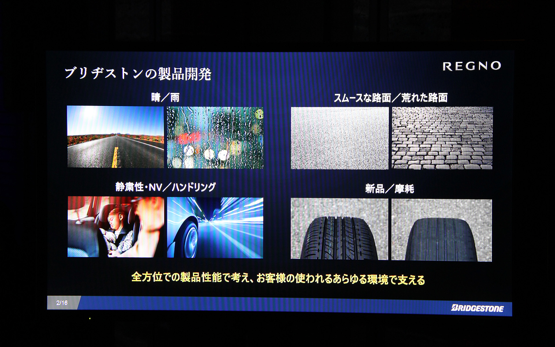 ブリヂストンの製品開発について