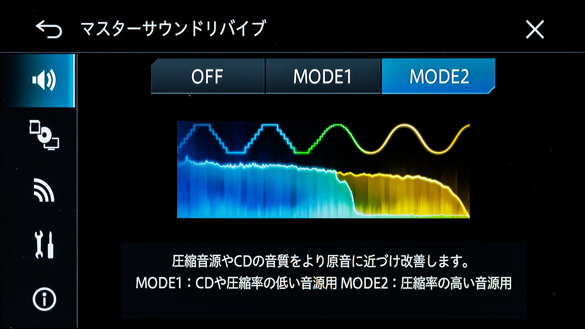 「マスターサウンドリバイブ」は、ネットワーク動画やDVD、SD、USBなどの映像ソースでもハイレゾ音源並みの高音質で再現してくれるという驚きの機能だ
