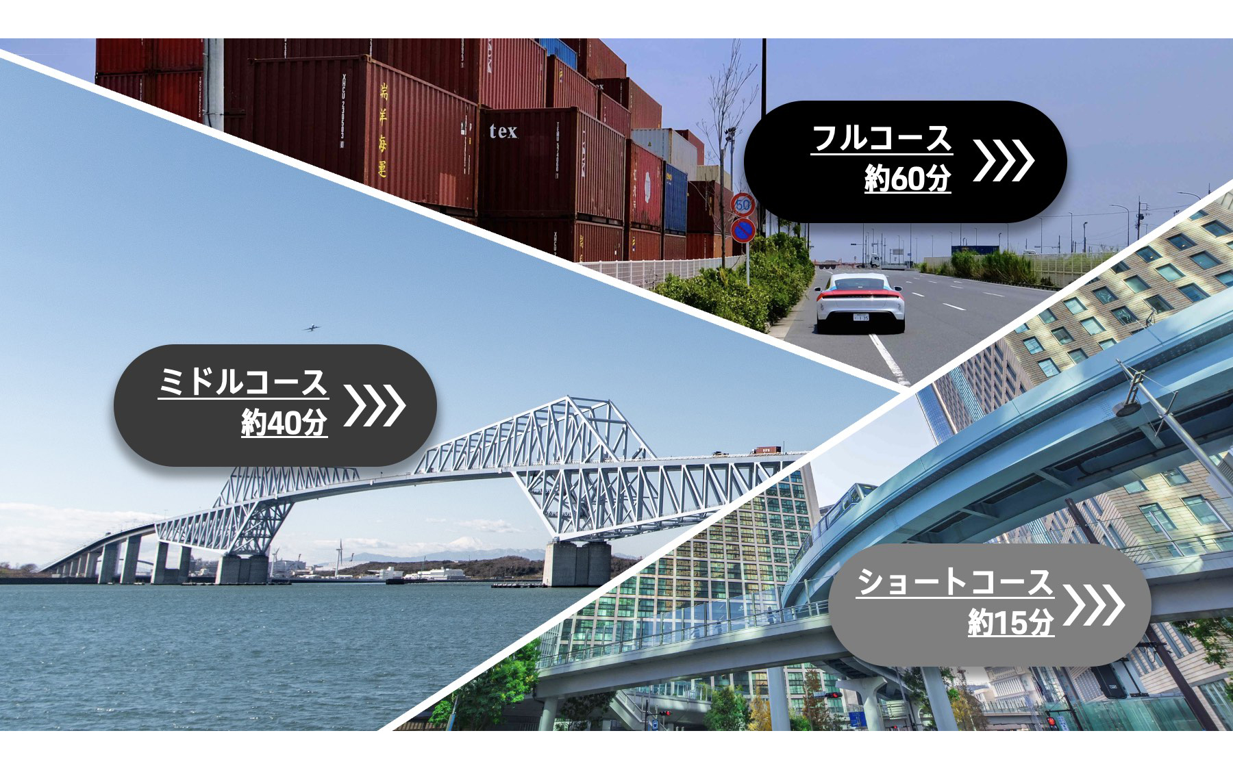 テストドライブでは、銀座から有明の湾岸エリアでしか体験できないダイナミックなドライブコースが用意されるという