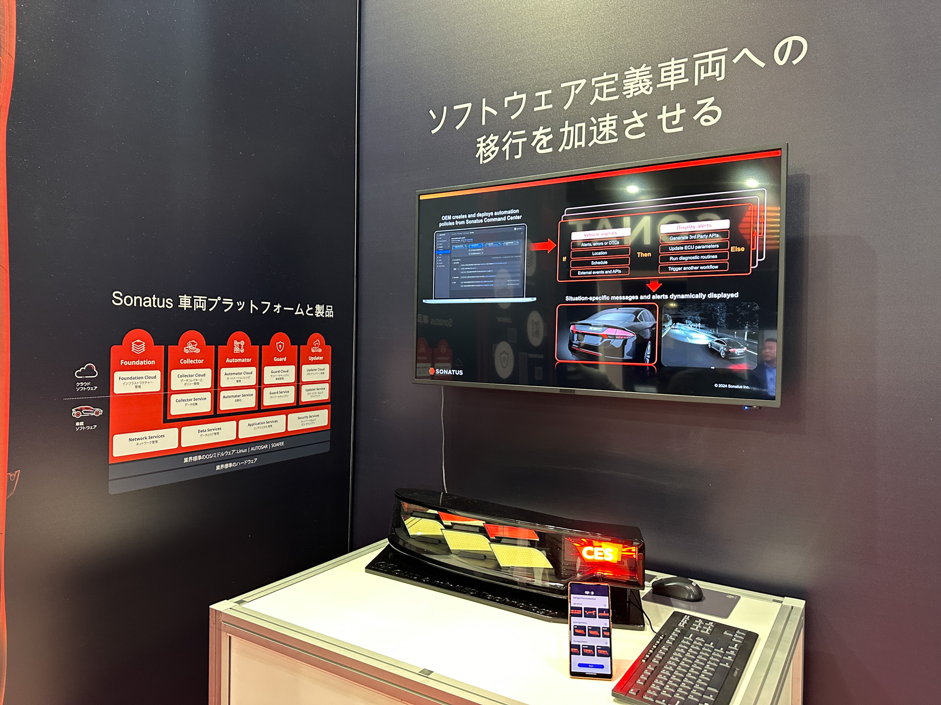 車載ソフトウェア、クラウドソフトウェアを一体で用意するSonatus