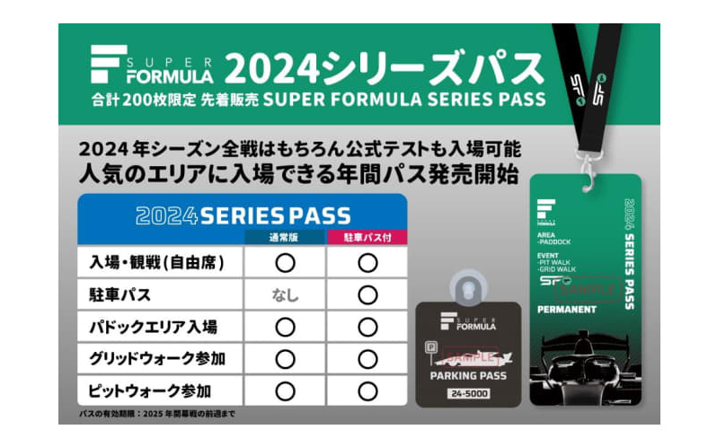 「2024 シリーズパス」は計200枚が先着販売される