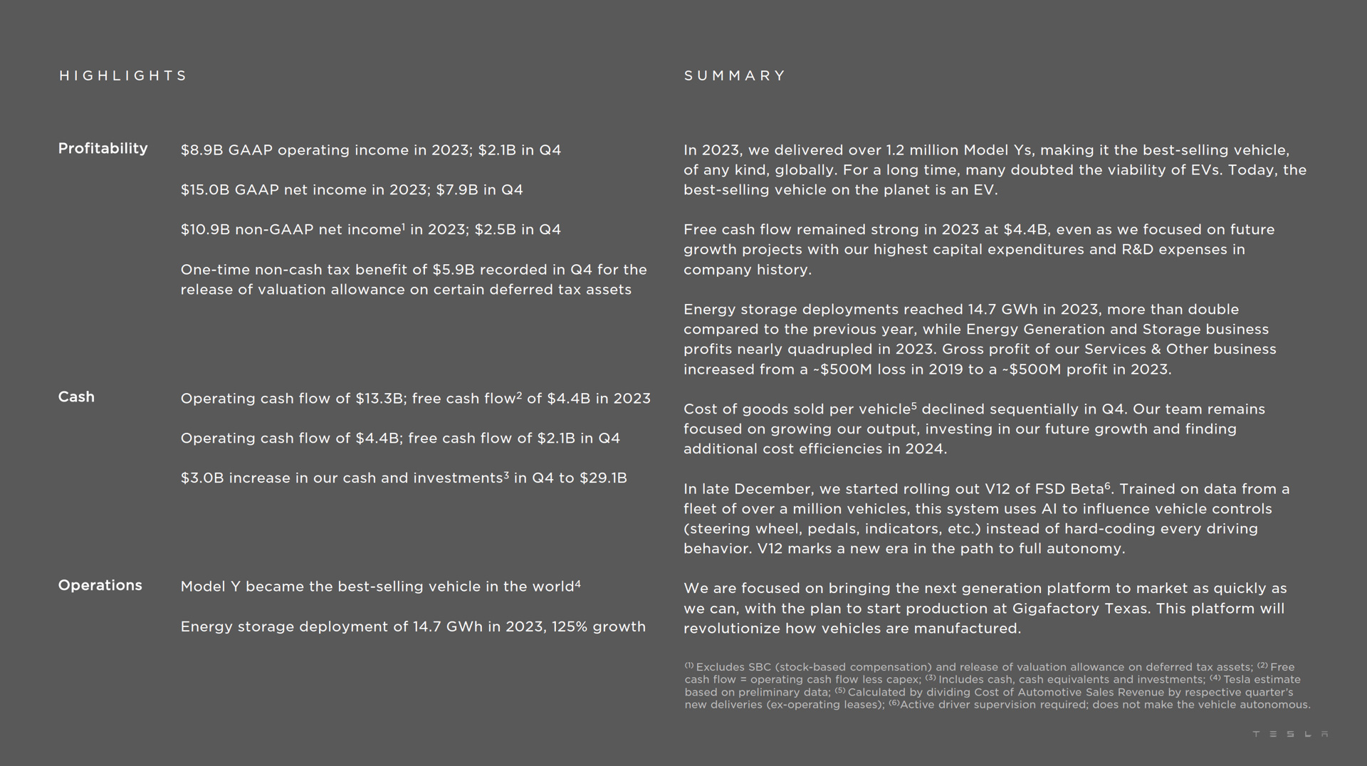 Summary - Tesla Q4 and full year 2023 Financial Results