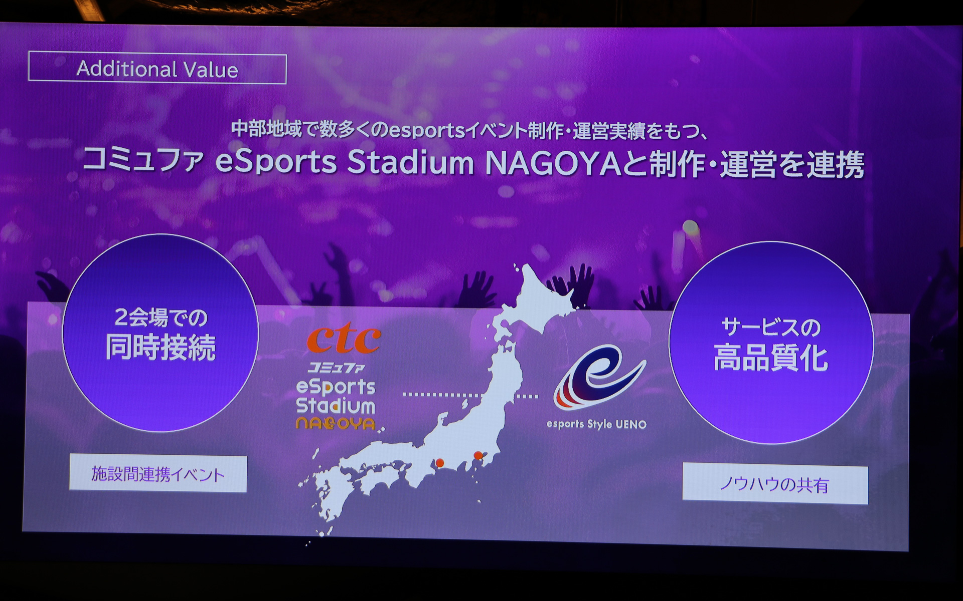 名古屋にある「eSports Stadium」と接続した遠隔合同イベントも開催可能とした