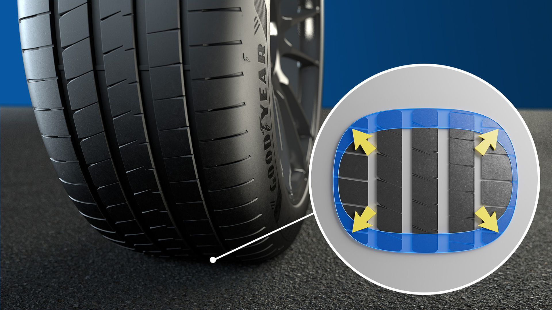 負荷に応じて接地面積が拡大するドライコンタクトプラステクノロジ