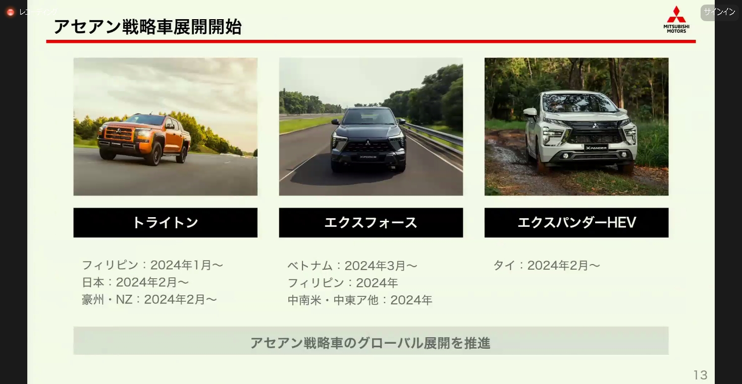 2024年から「アセアン戦略車」の展開を開始