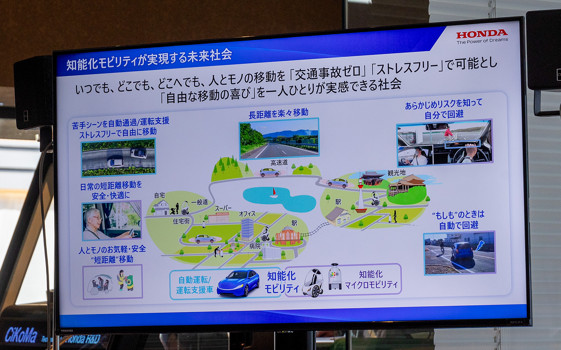 ホンダの知能化モビリティが実現する未来社会をイメージした資料