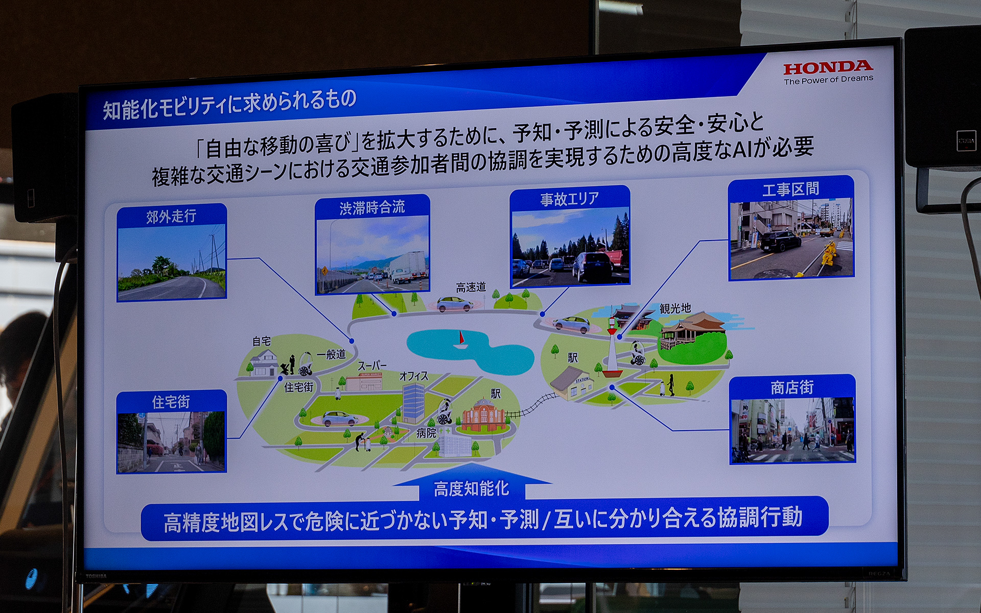 知能化モビリティに求められるもの