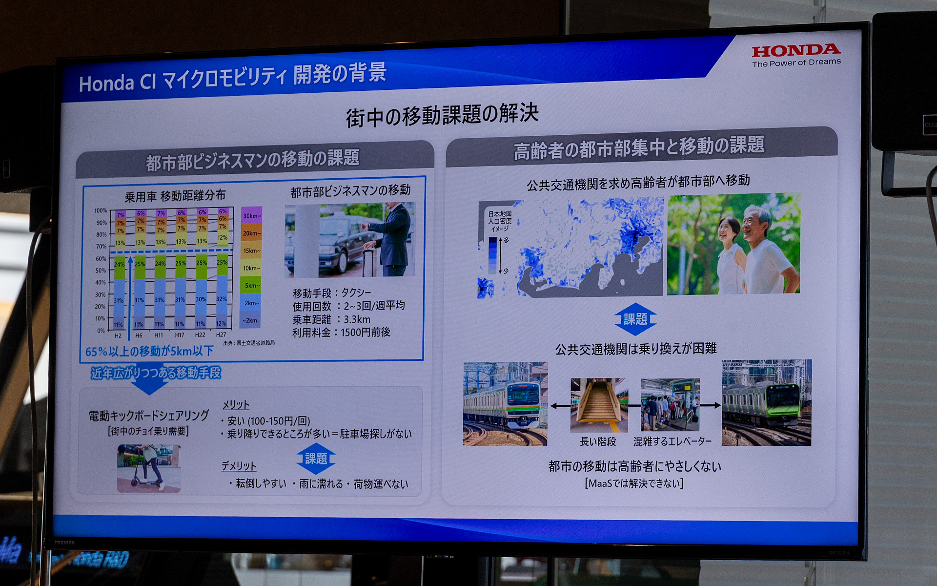 便利そうに見える都会でも視点を絞ると課題が見えてくる。こうした面は高齢化社会が進むとよりはっきり見えてきそうだ