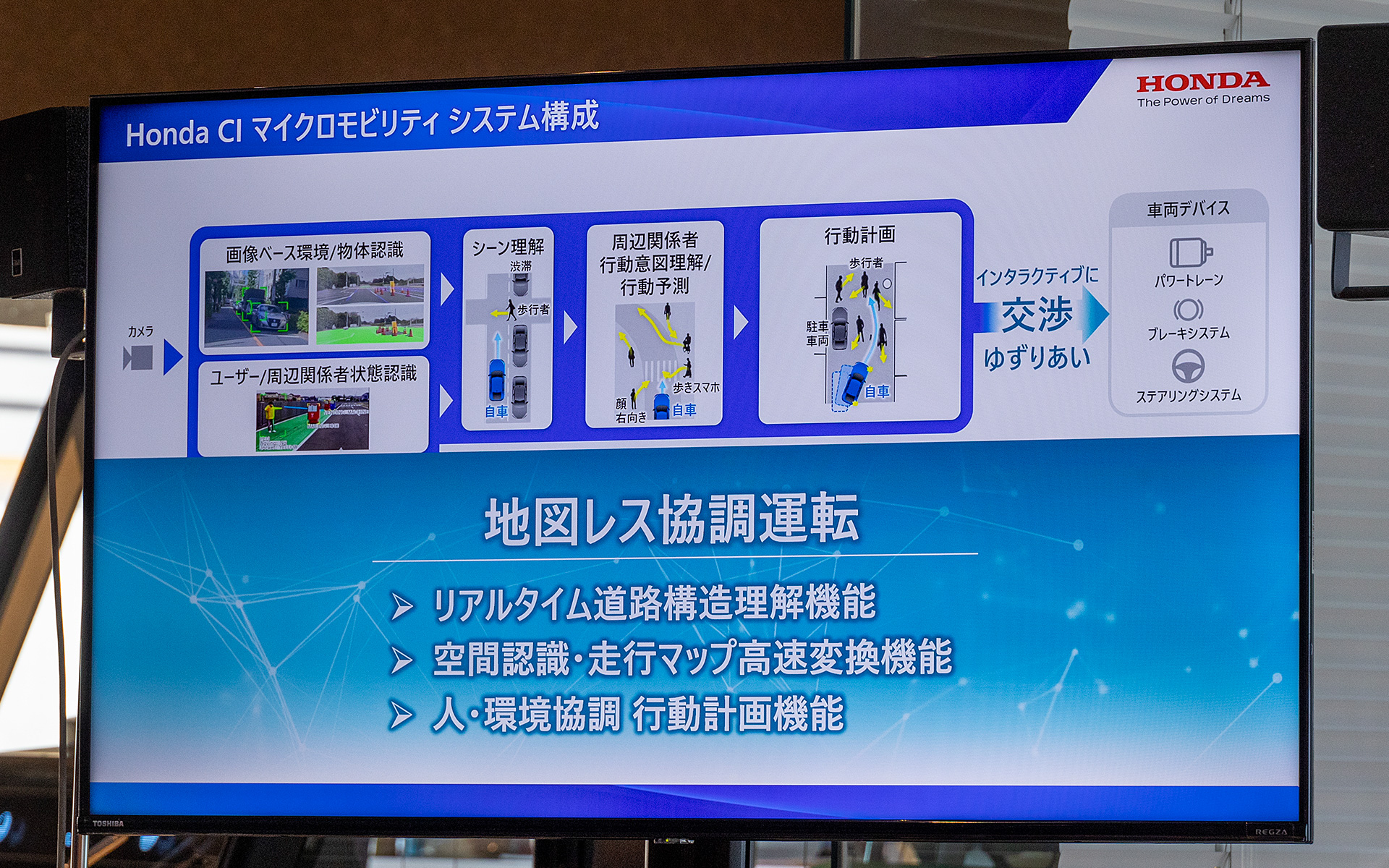 Honda CIマイクロモビリティの特徴である地図レス強調運転の解説