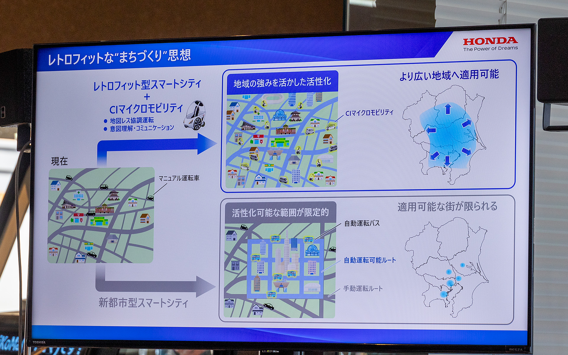 地図レス協調運転は街の作りや設備を自動運転仕様に大きく作り替えなくても自動運転ができるのが利点、地域を限定せずに広めていくことができるのだ。新都市型スマートシティについて「どれだけ実現できるのか」「地域格差は必ず生まれる」ということ懸念もあったが地図レス協調運転はその問題も解決するものでもあるようだ