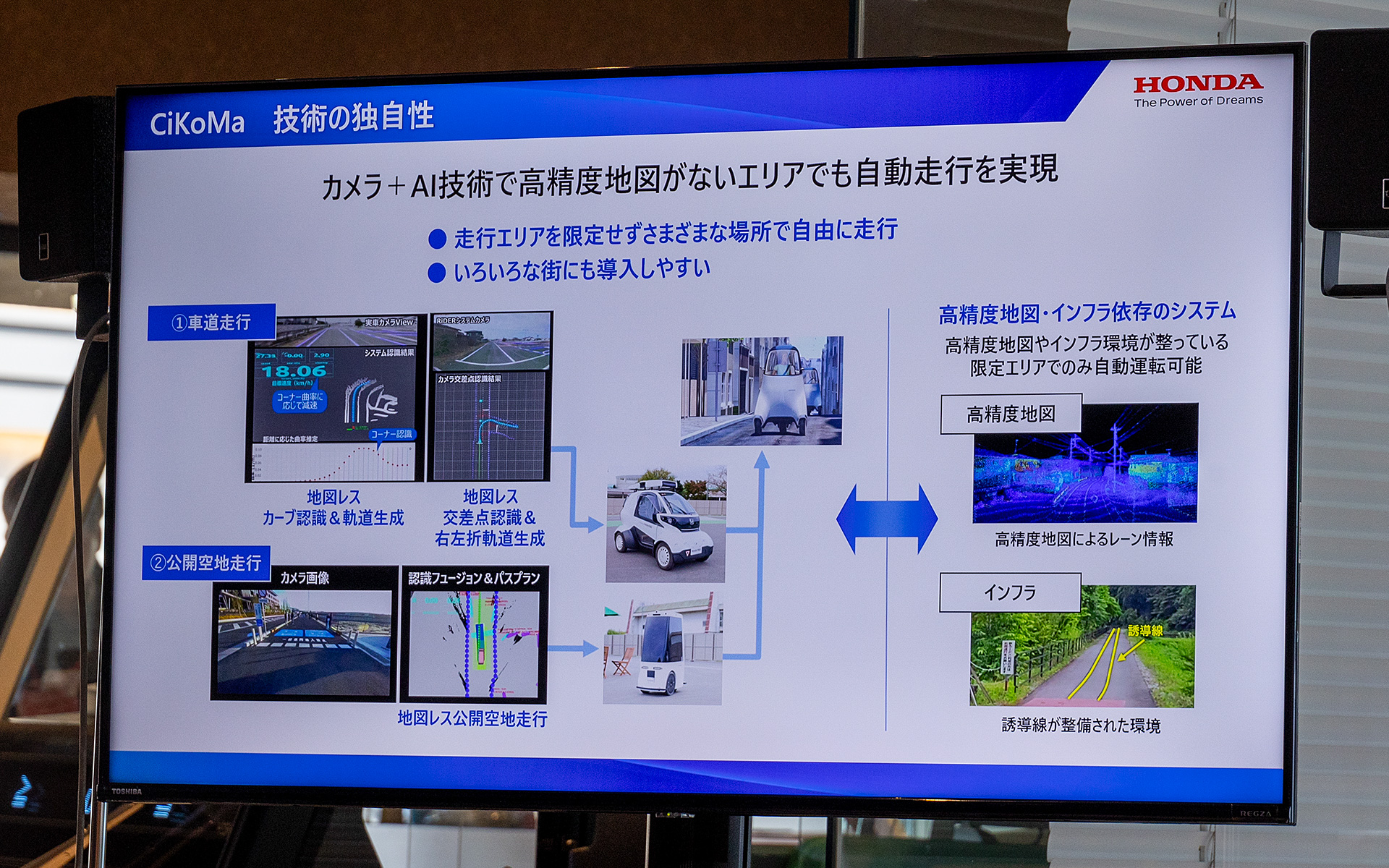 カメラを軸に映像をAIが処理するサイコマ独自の技術
