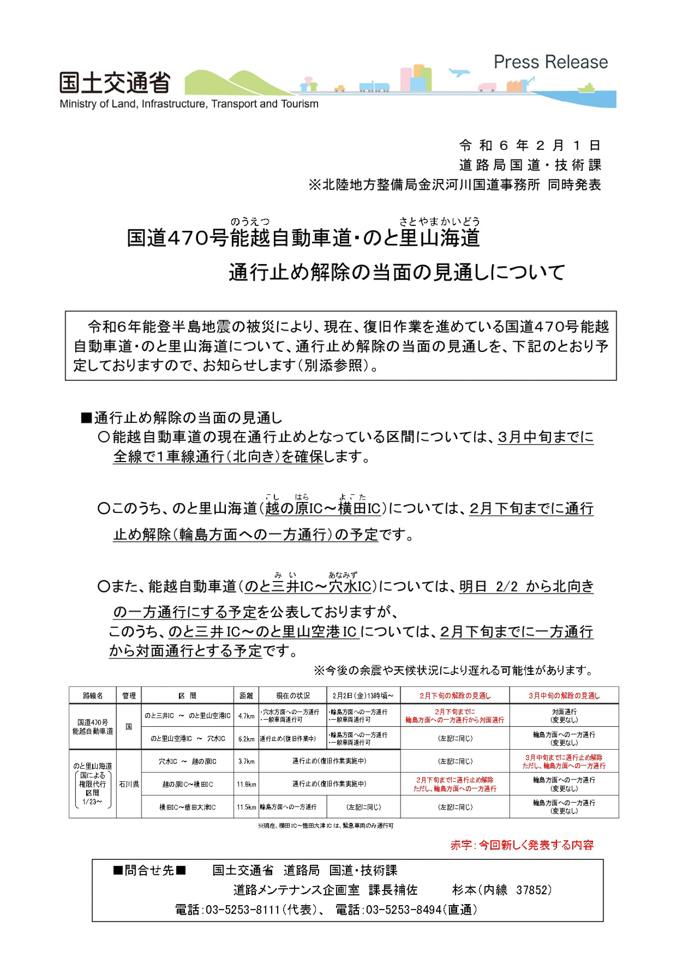 国土交通省の発表資料