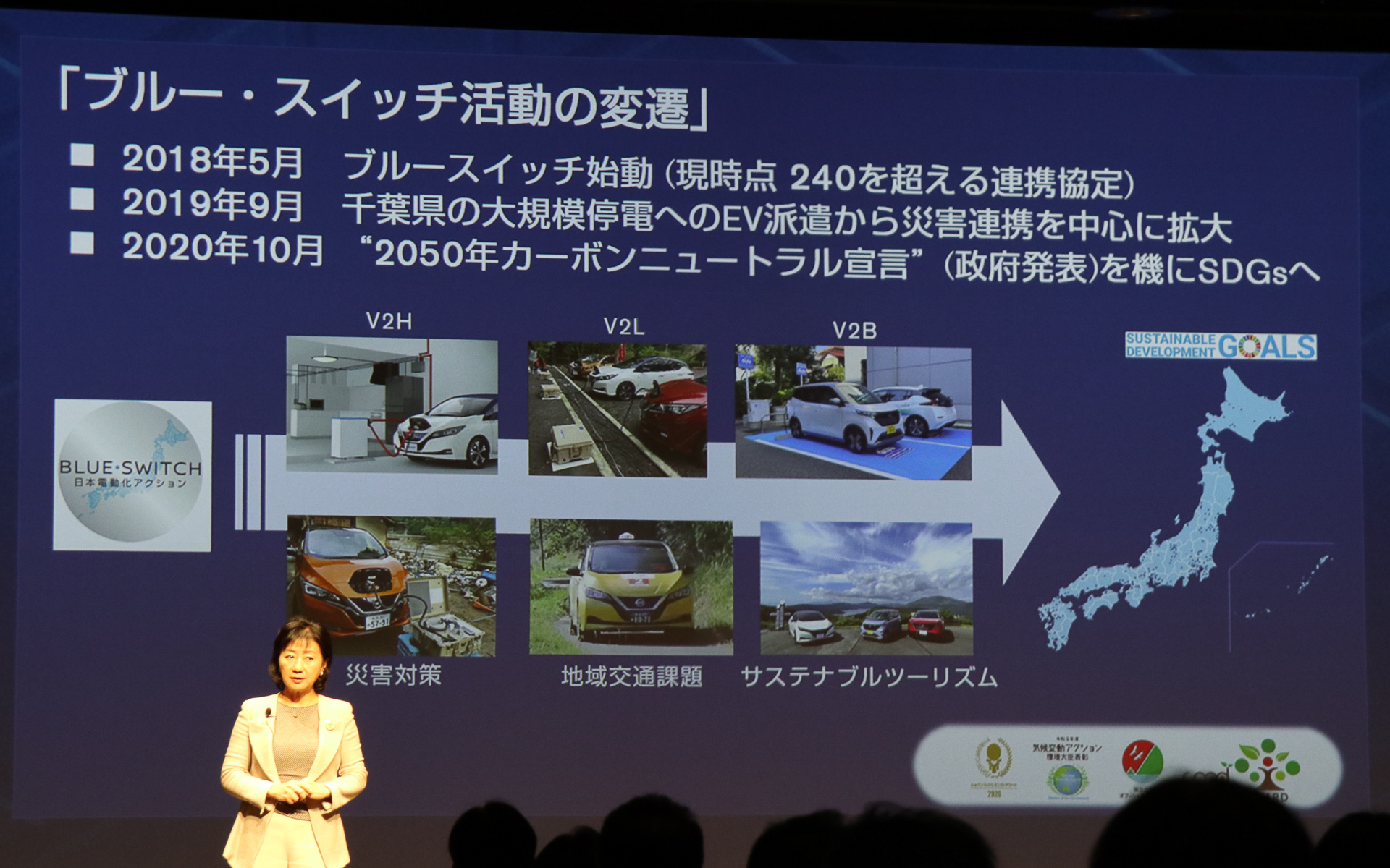 ブルー・スイッチは2019年9月の大規模停電への対応で拡大を加速させ、2020年10月からはSDGsの観点なども含めた包括的協定に進化している