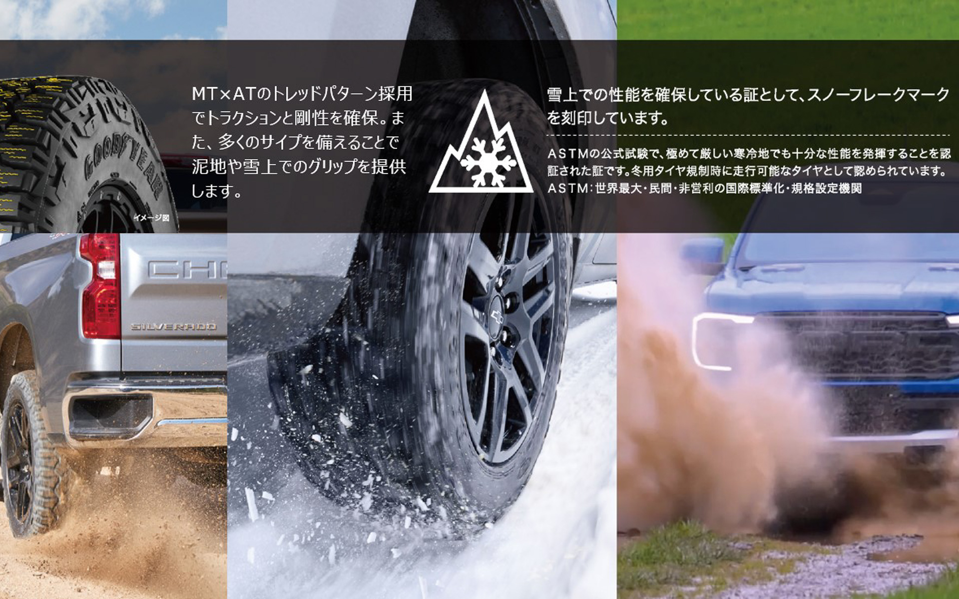 マッドテレーン×オールテレーンのトレッドパターンにより、泥地や雪上で優れたグリップを発揮