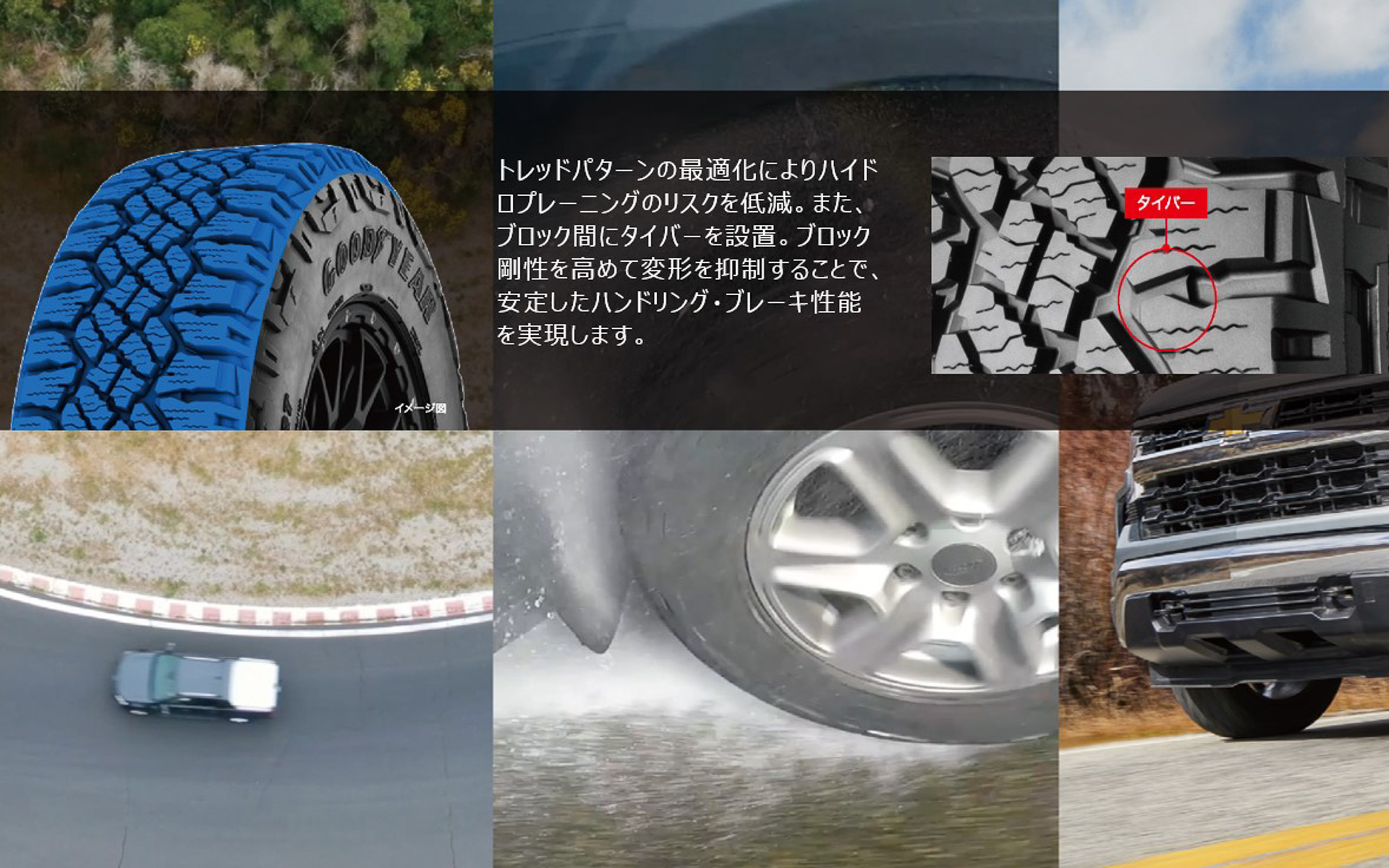 トレッドパターンを最適化し、ウエット、ドライ路面での安定した走りを両立