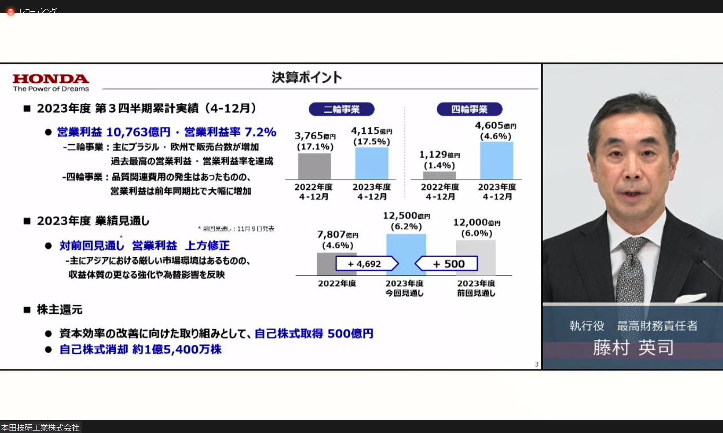 ホンダの2023年度第3四半期決算のポイント