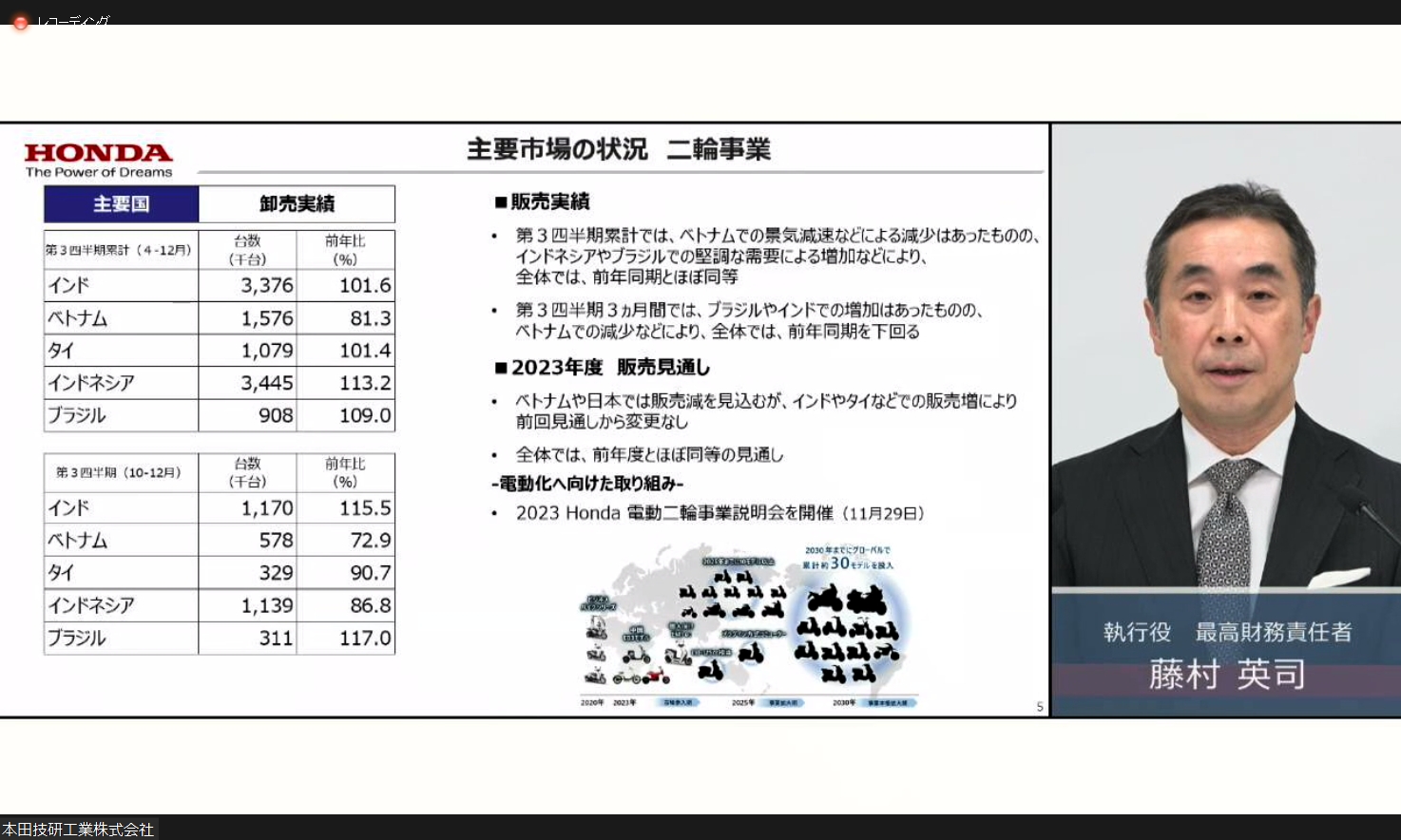 2輪事業における主要市場の状況