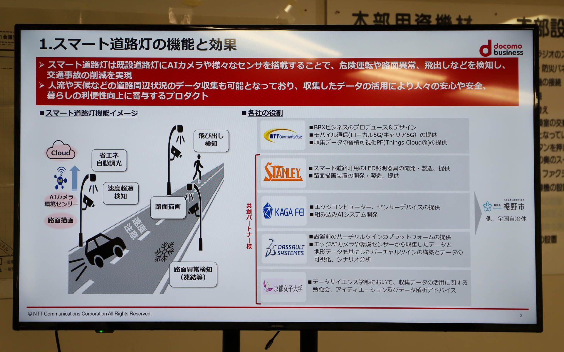 スマート道路灯の機能と結果