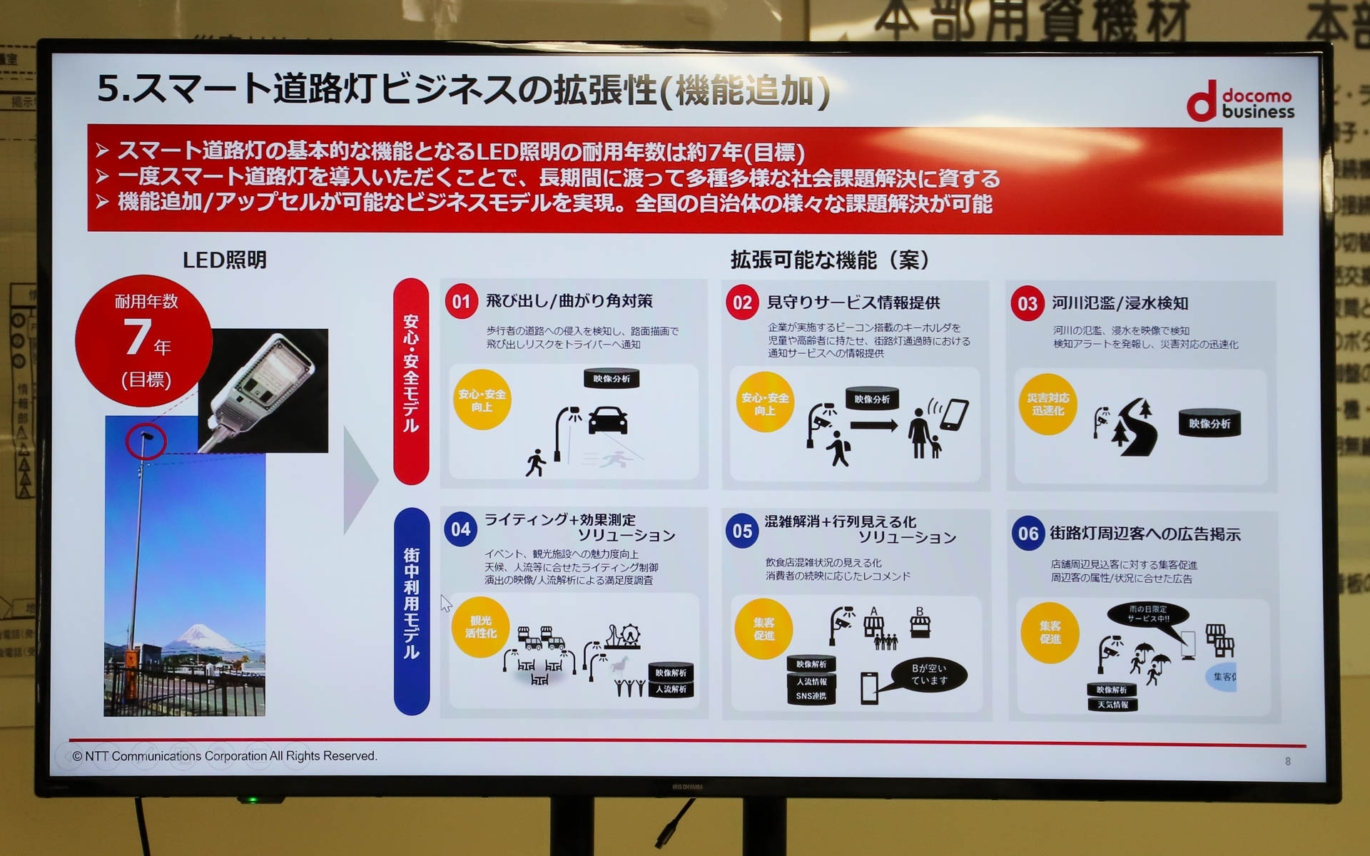 スマート道路灯ビジネスの今後の拡張性