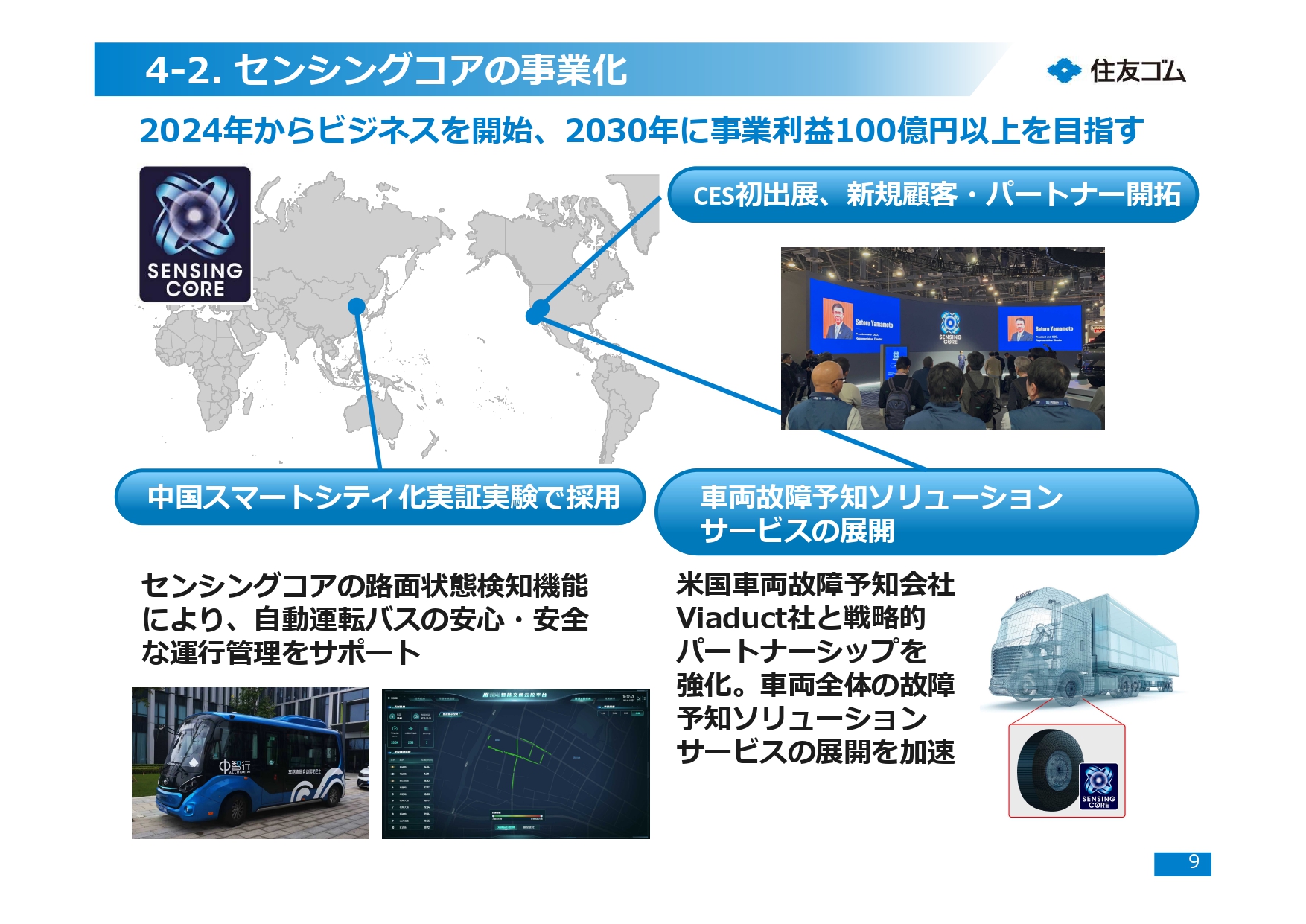 センシングコアの事業化