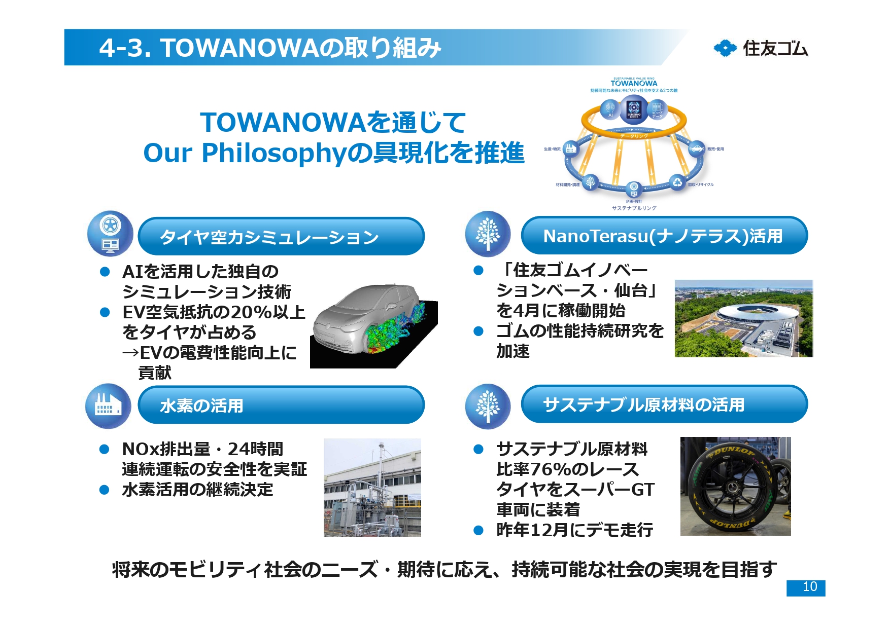 トワノワ（TOWANOWA：永遠の輪）の取り組み