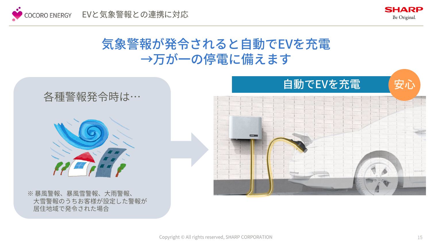 気象予報によって自動充電も可能