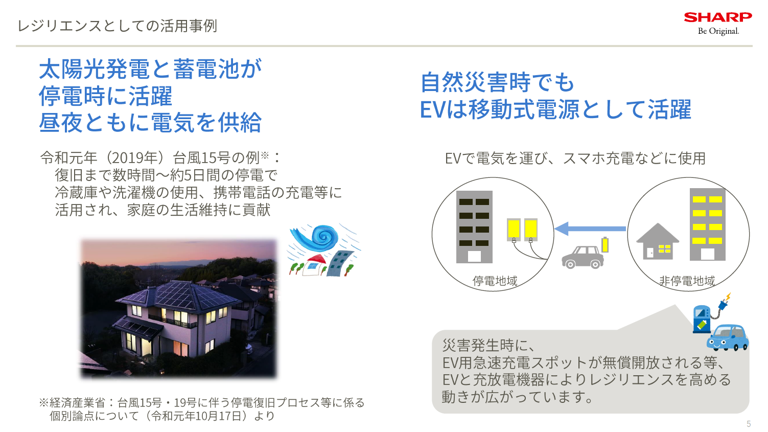 レジリエンスとしての活用事例