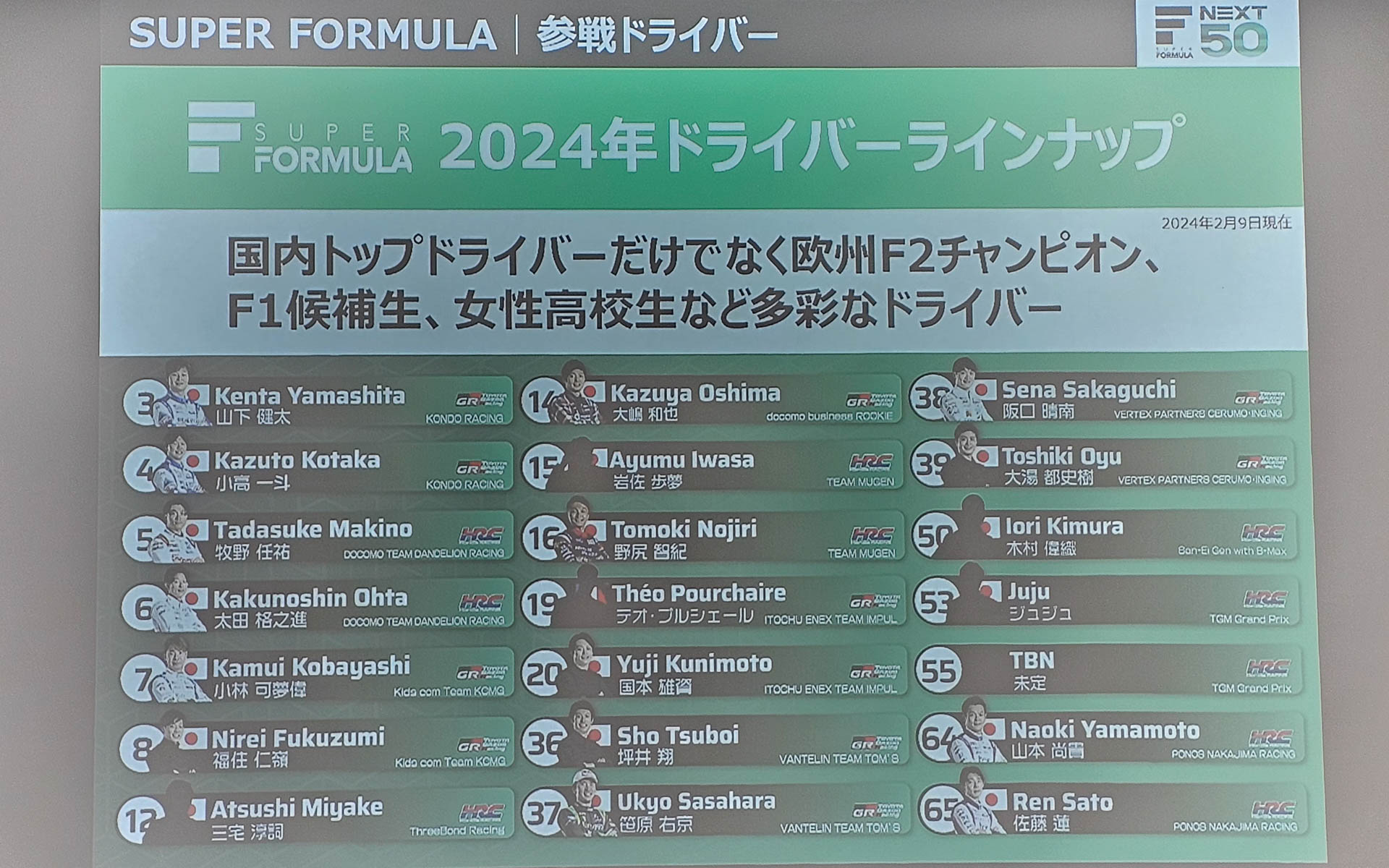 参戦ドライバー