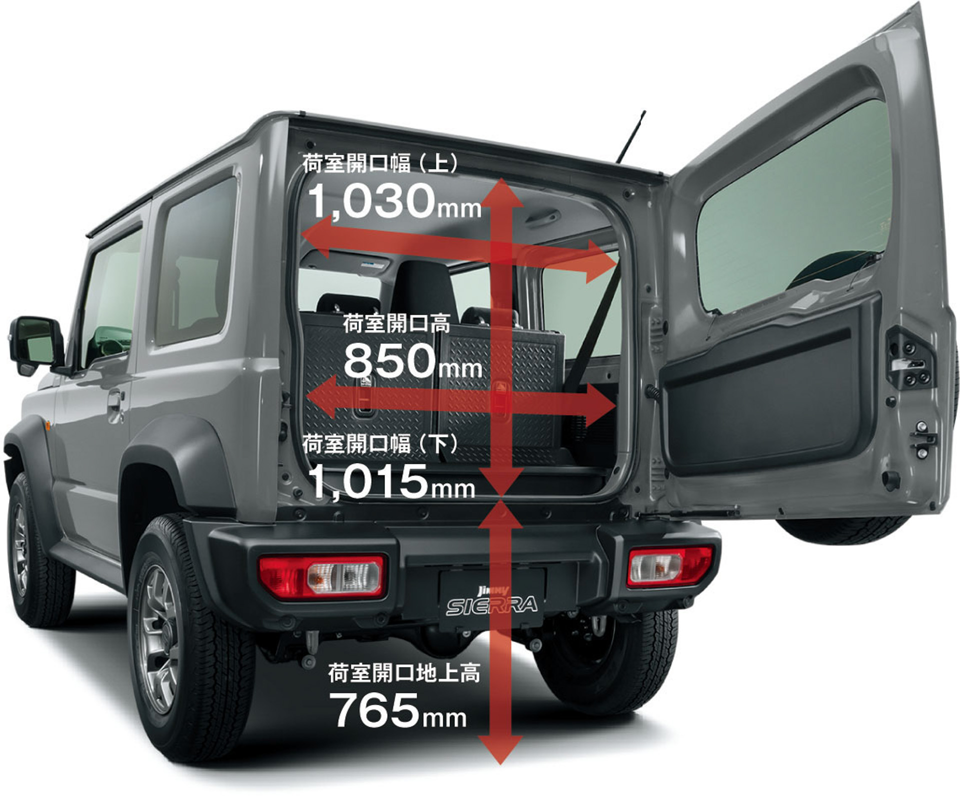 小型四輪駆動車　ジムニー シエラ