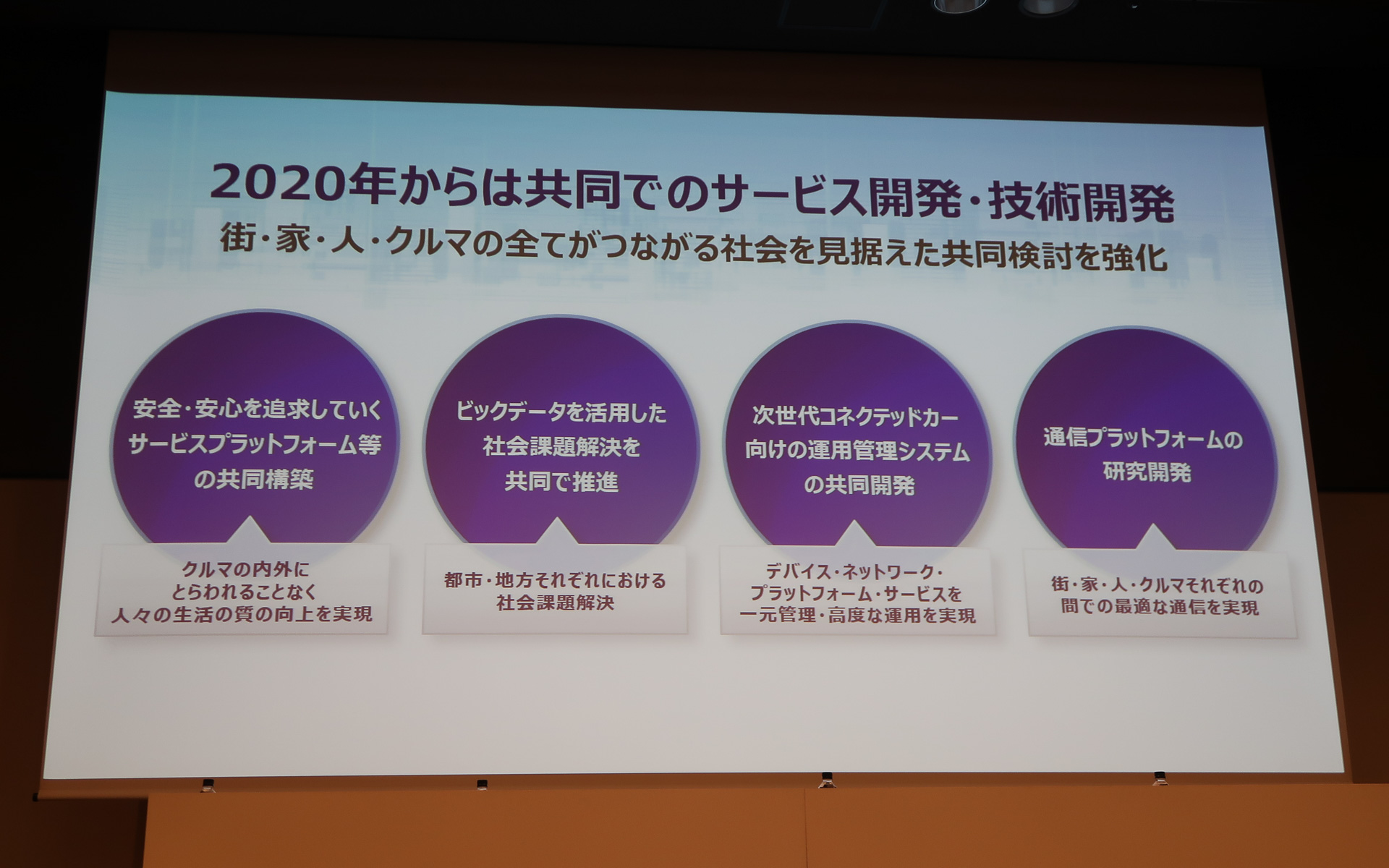 2022年から「街、家、人、クルマのすべてがつながる社会を見据えた共同検討」をスタート
