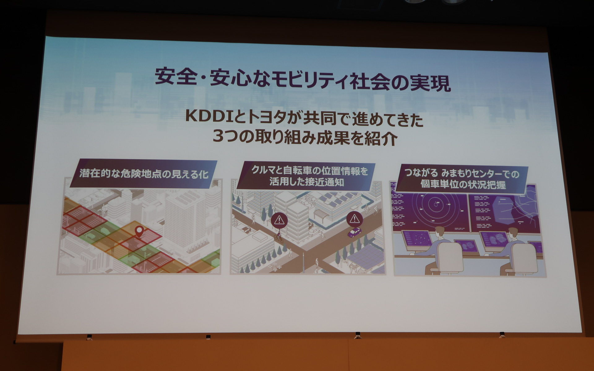 「危険地点スコアリング」「Vehicle to Bike」「つながる みまもりセンター」を開発