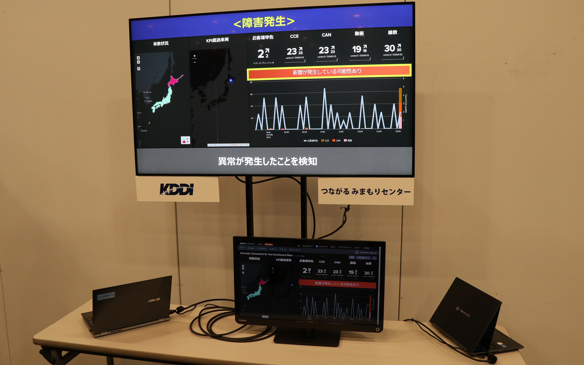 「つながる みまもりセンター」の技術デモ。障害発生時のパターンにより、影響するエリア、影響を受ける可能性がある車両の台数なども把握可能