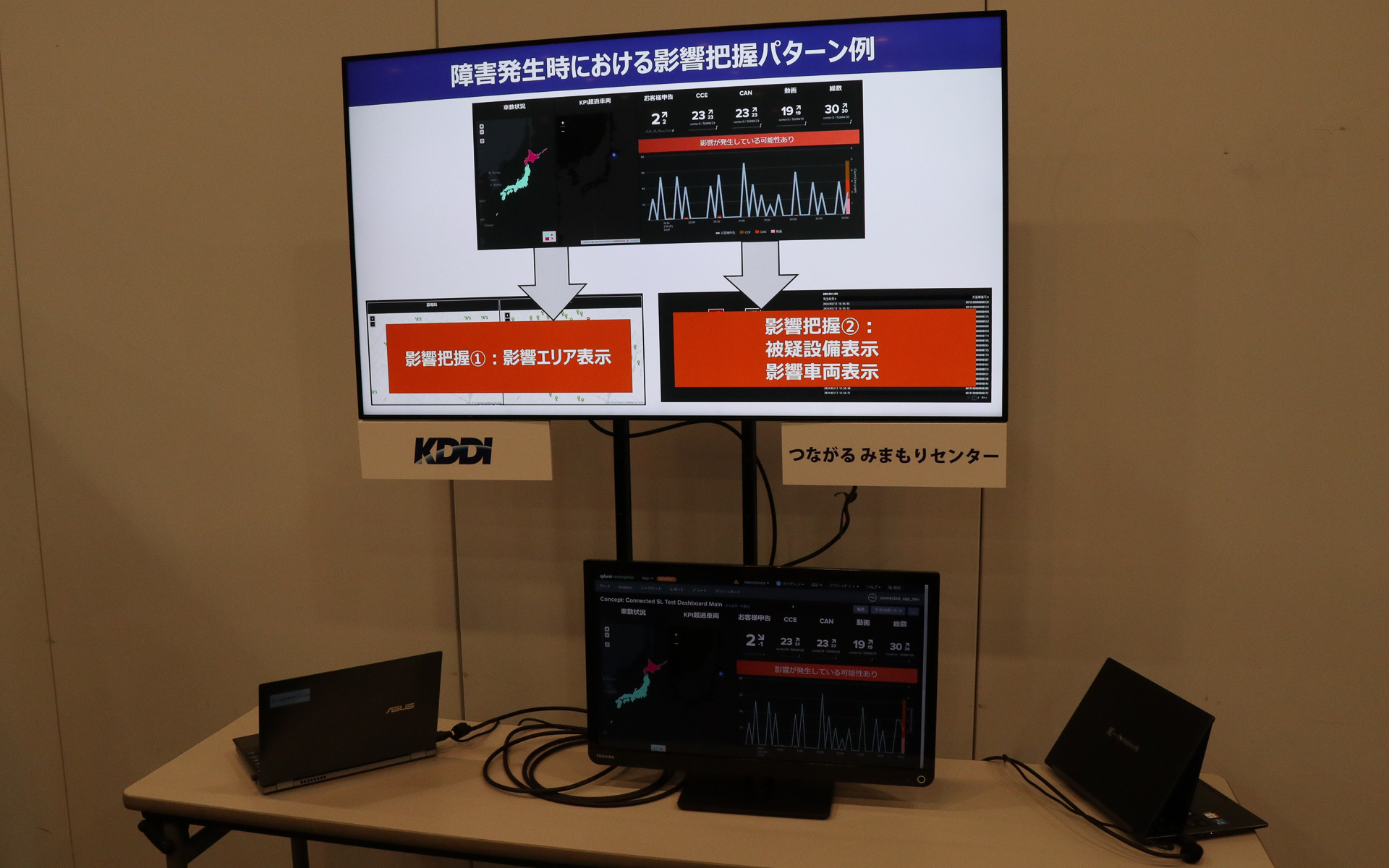 「つながる みまもりセンター」の技術デモ。障害発生時のパターンにより、影響するエリア、影響を受ける可能性がある車両の台数なども把握可能