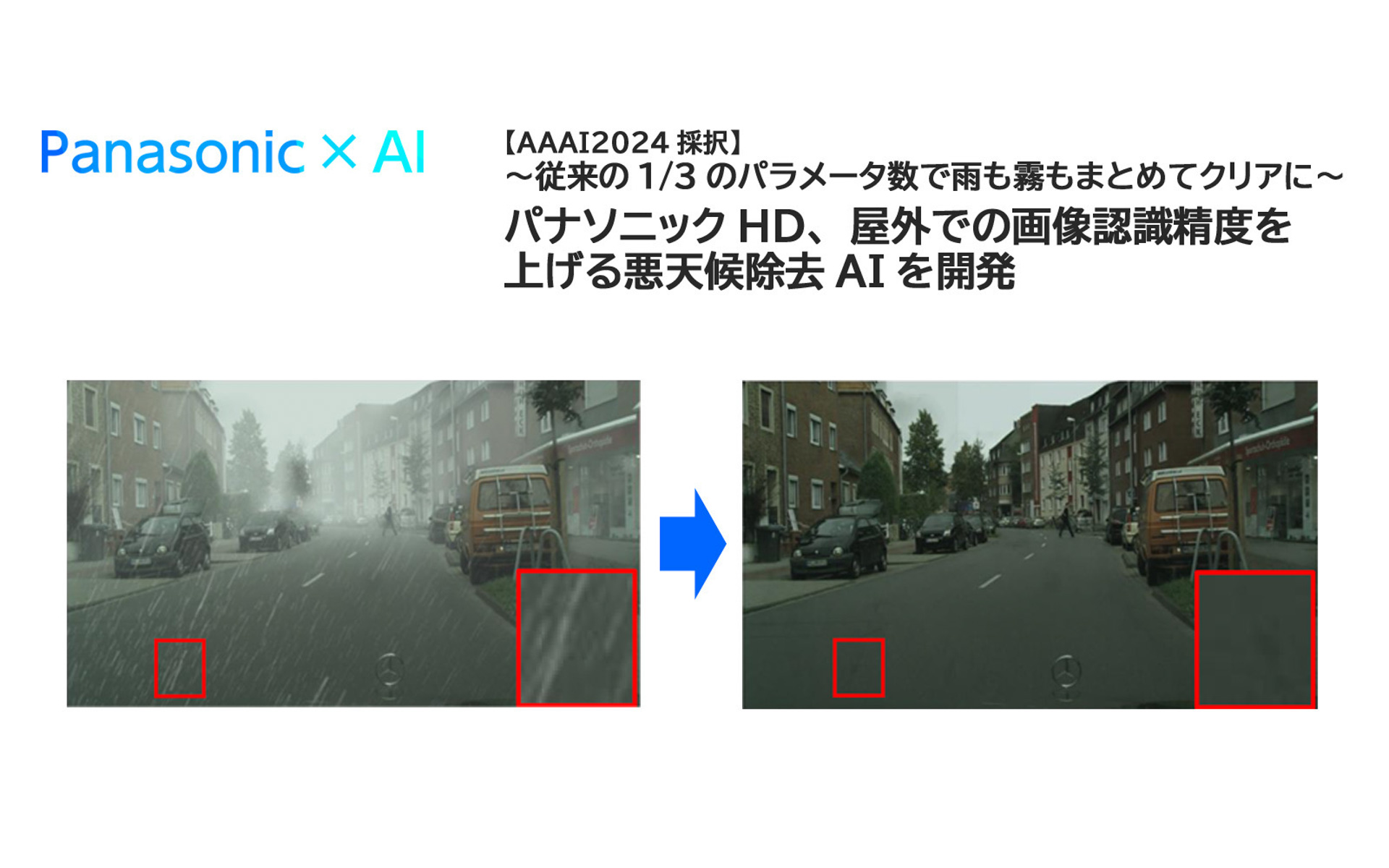 雨や雪、霧などを画像から除去する「悪天候除去AI」