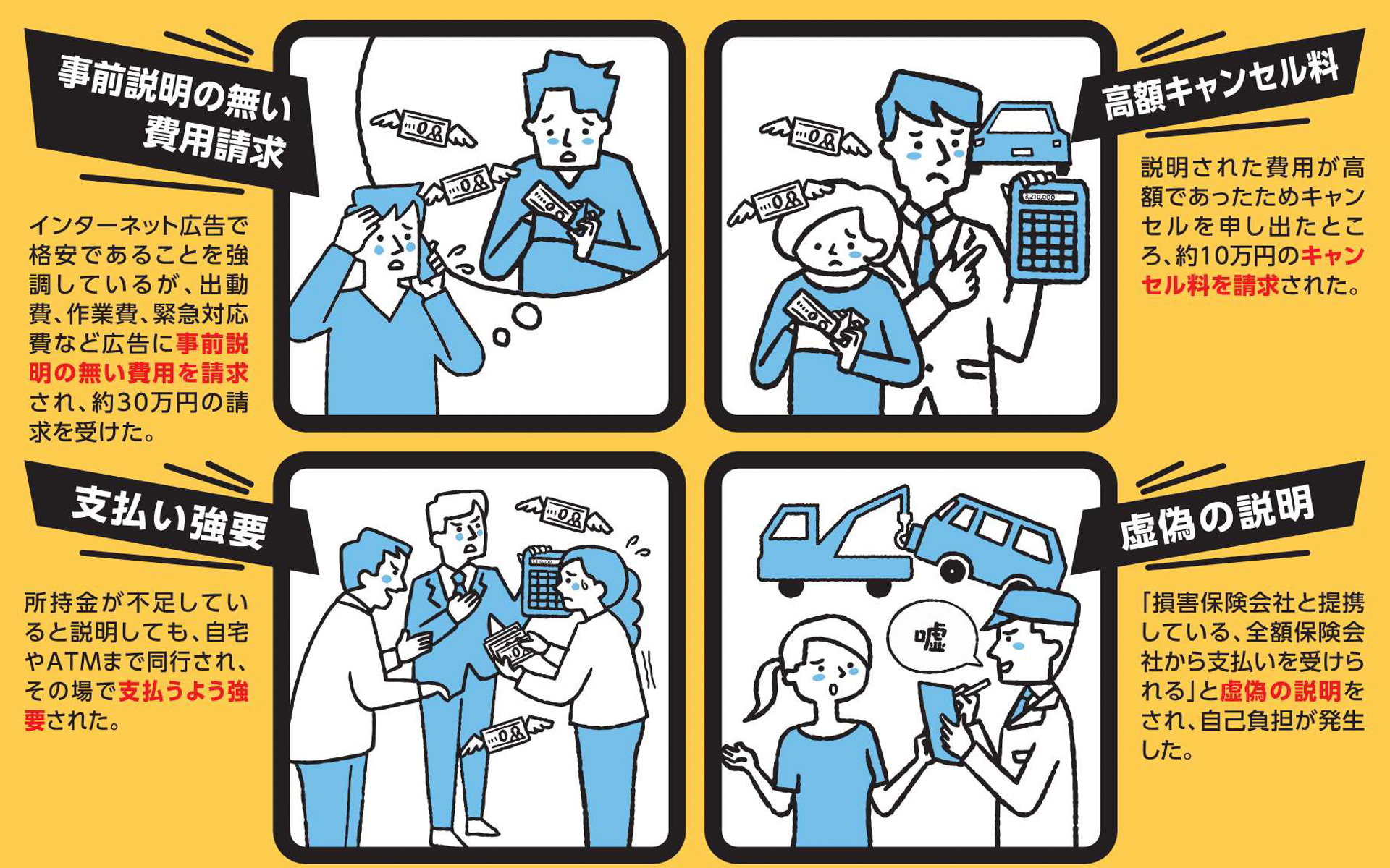 ロードサービスに関する消費者トラブル注意喚起ポスター